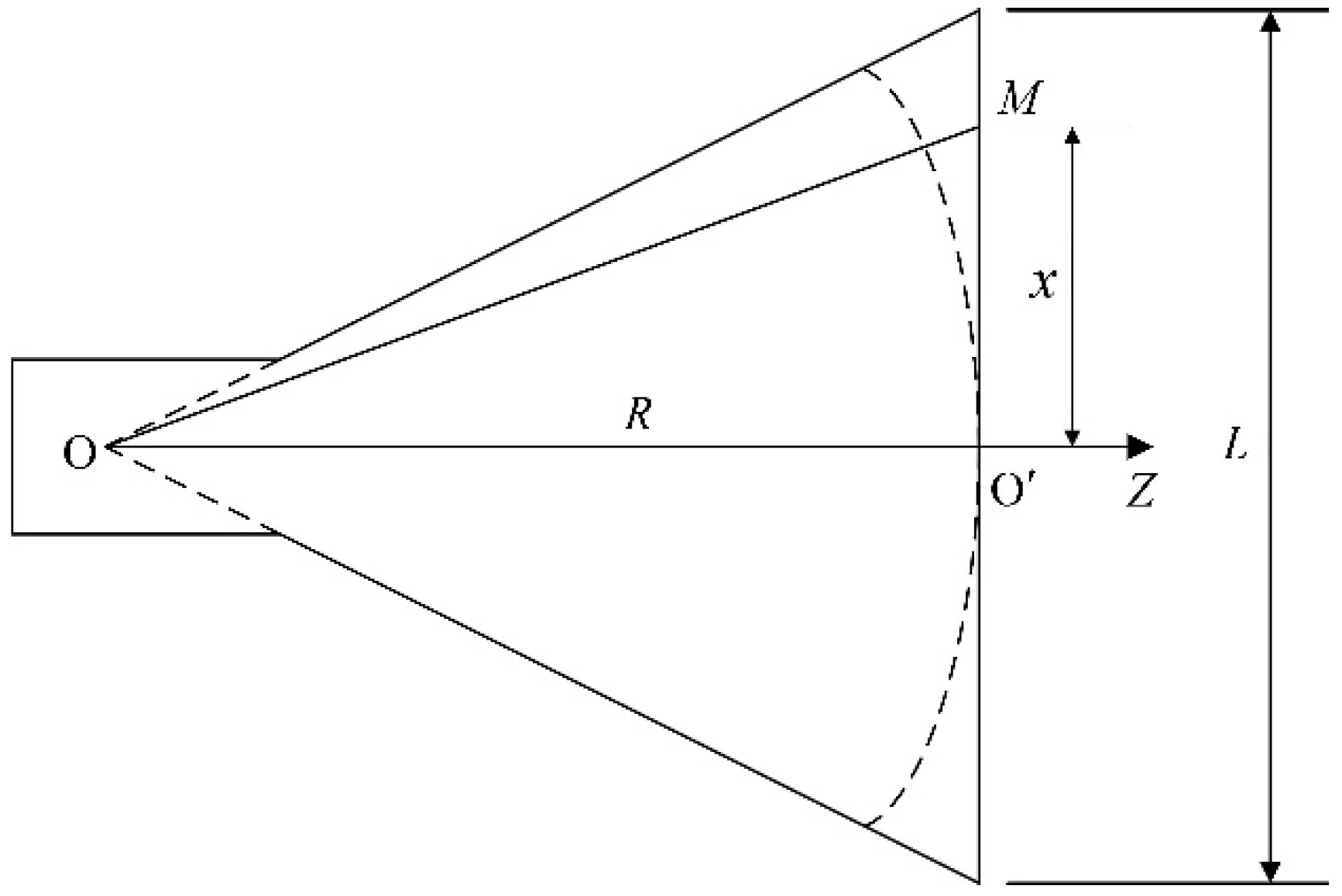 Coatings 07 00038 g002