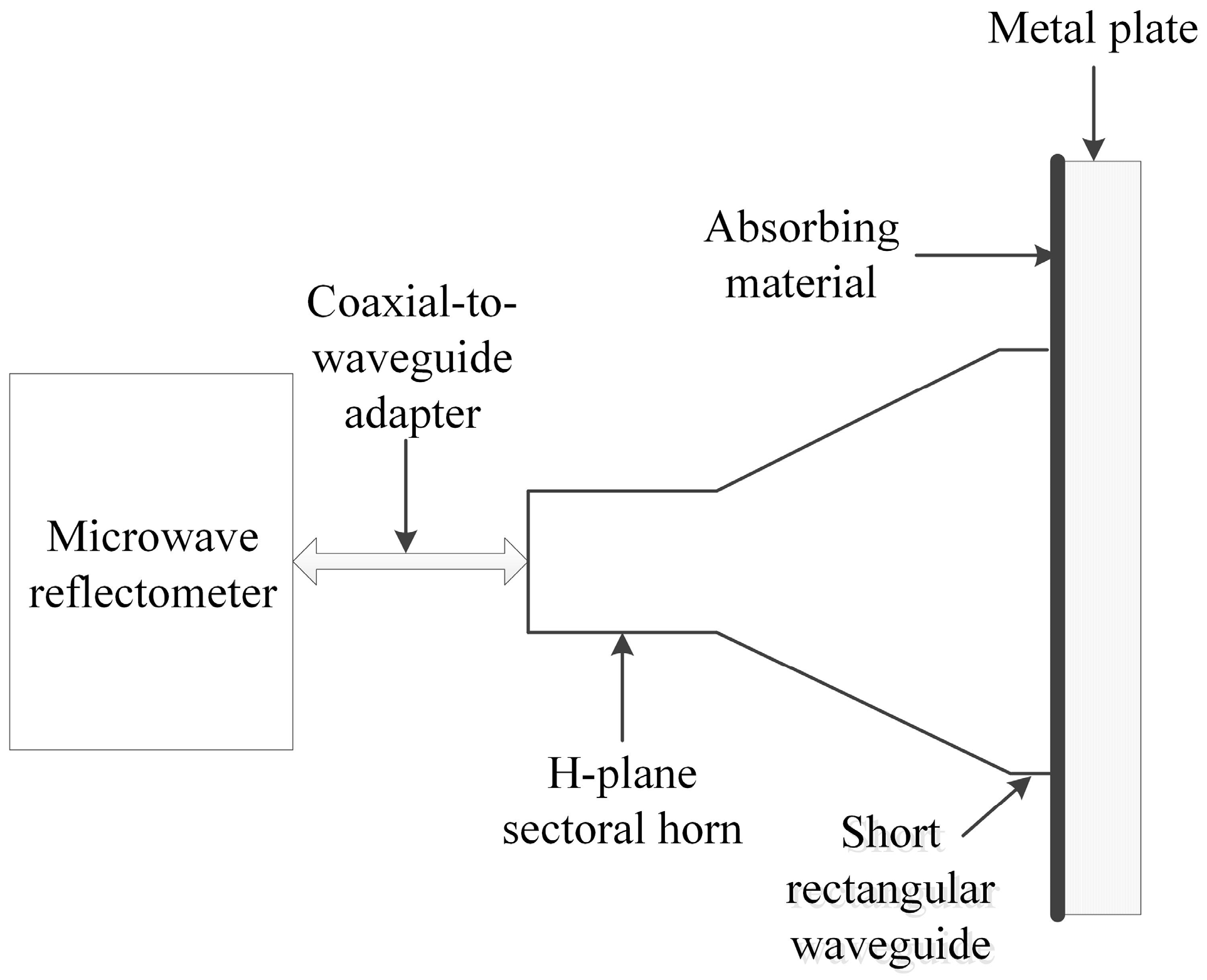 Coatings 07 00038 g003