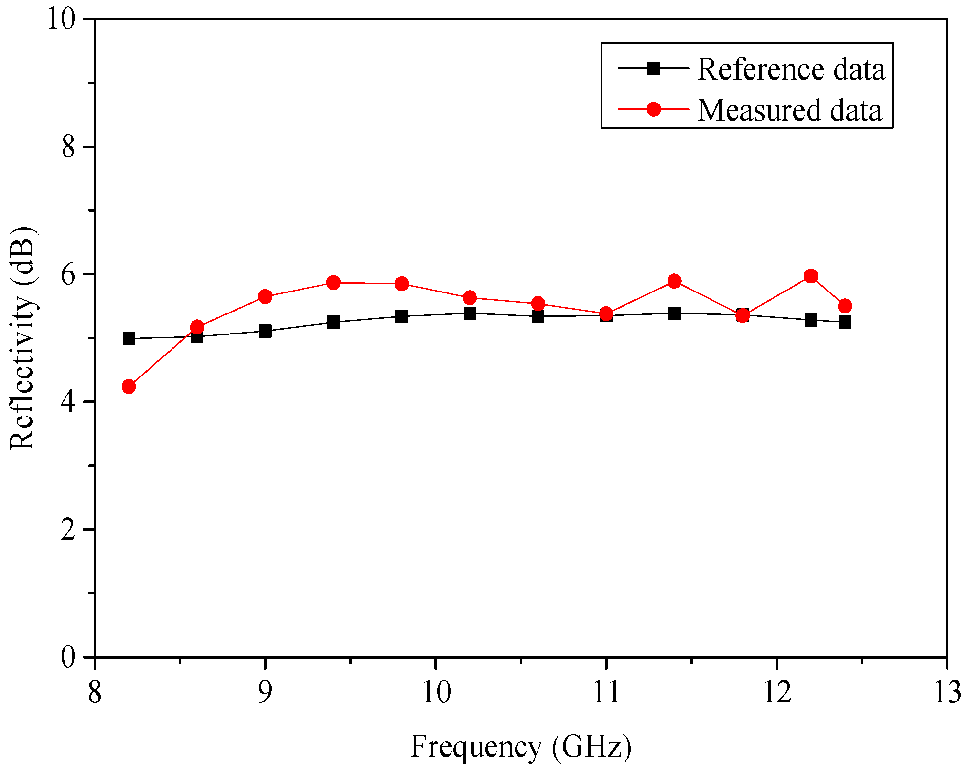 Coatings 07 00038 g005