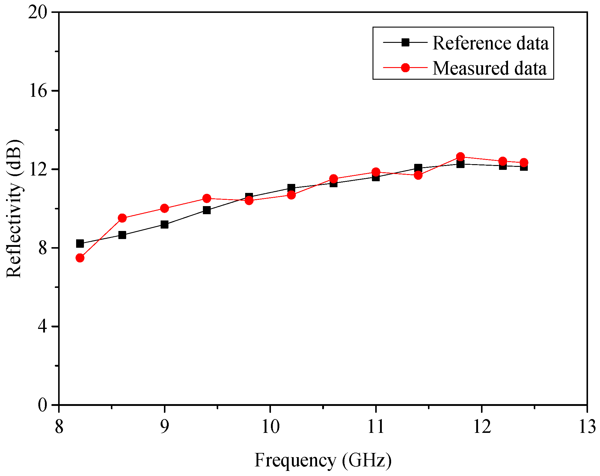 Coatings 07 00038 g006