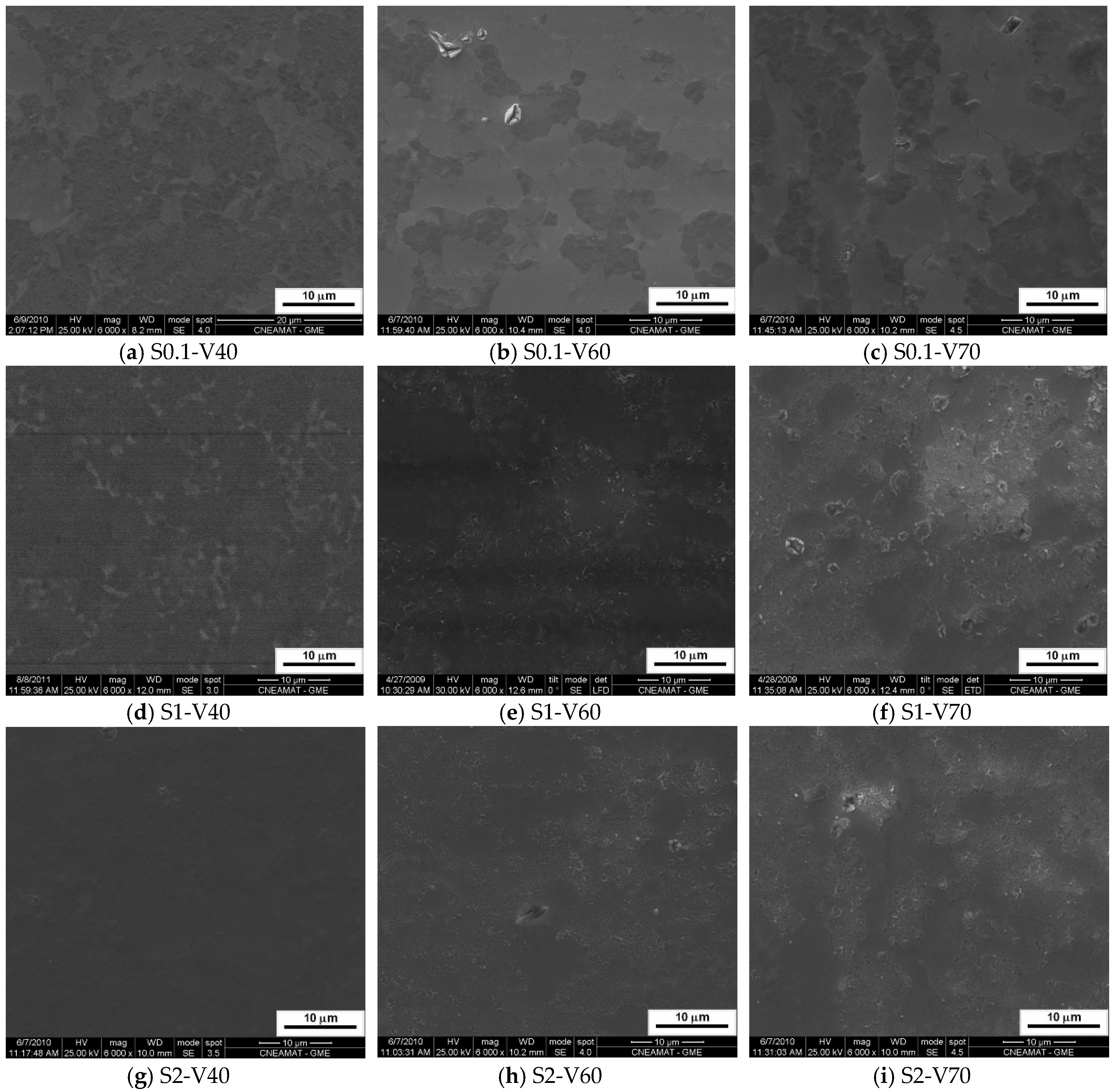 Coatings 07 00039 g003a