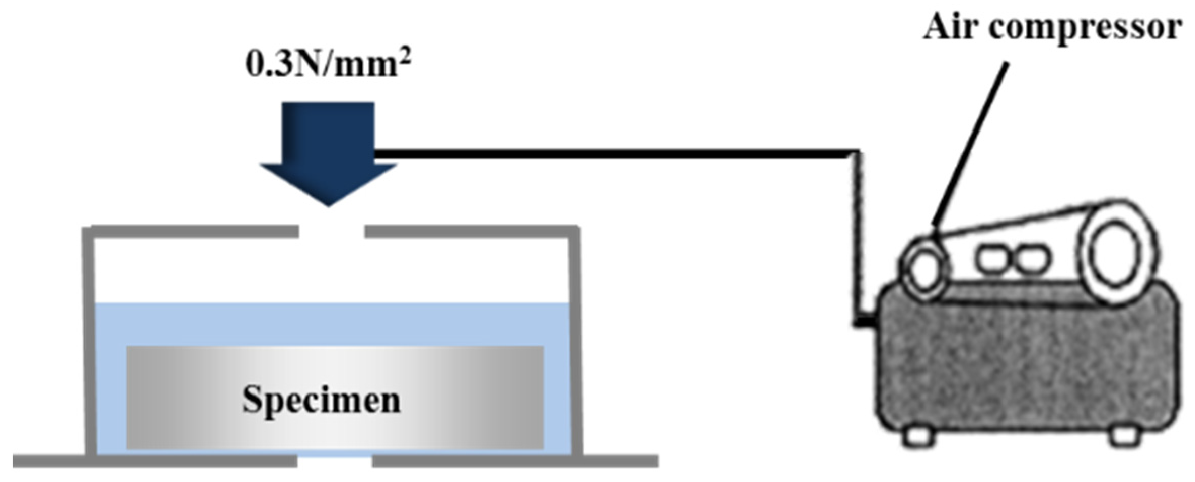 Coatings 07 00041 g005