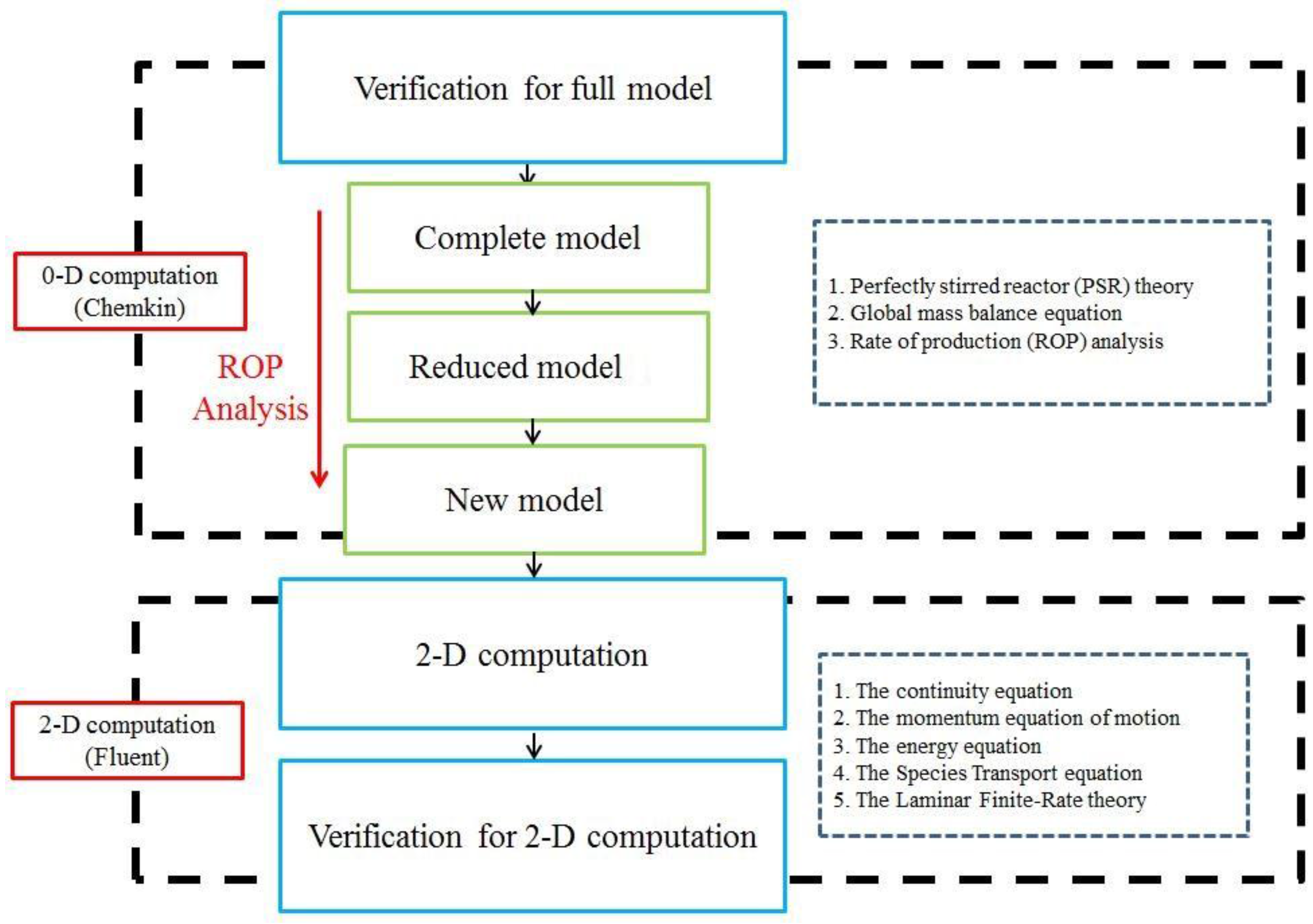 Coatings 07 00043 g001