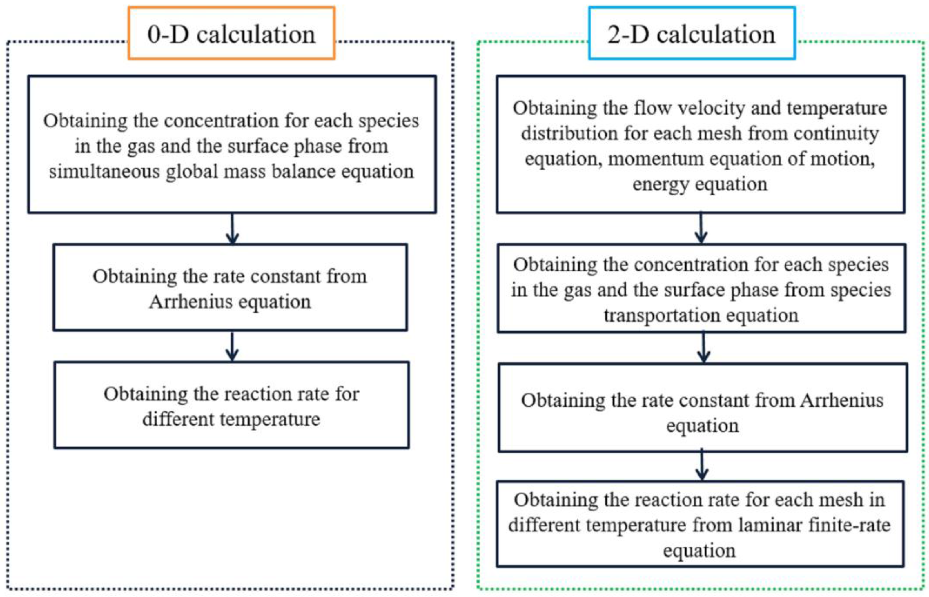 Coatings 07 00043 g002