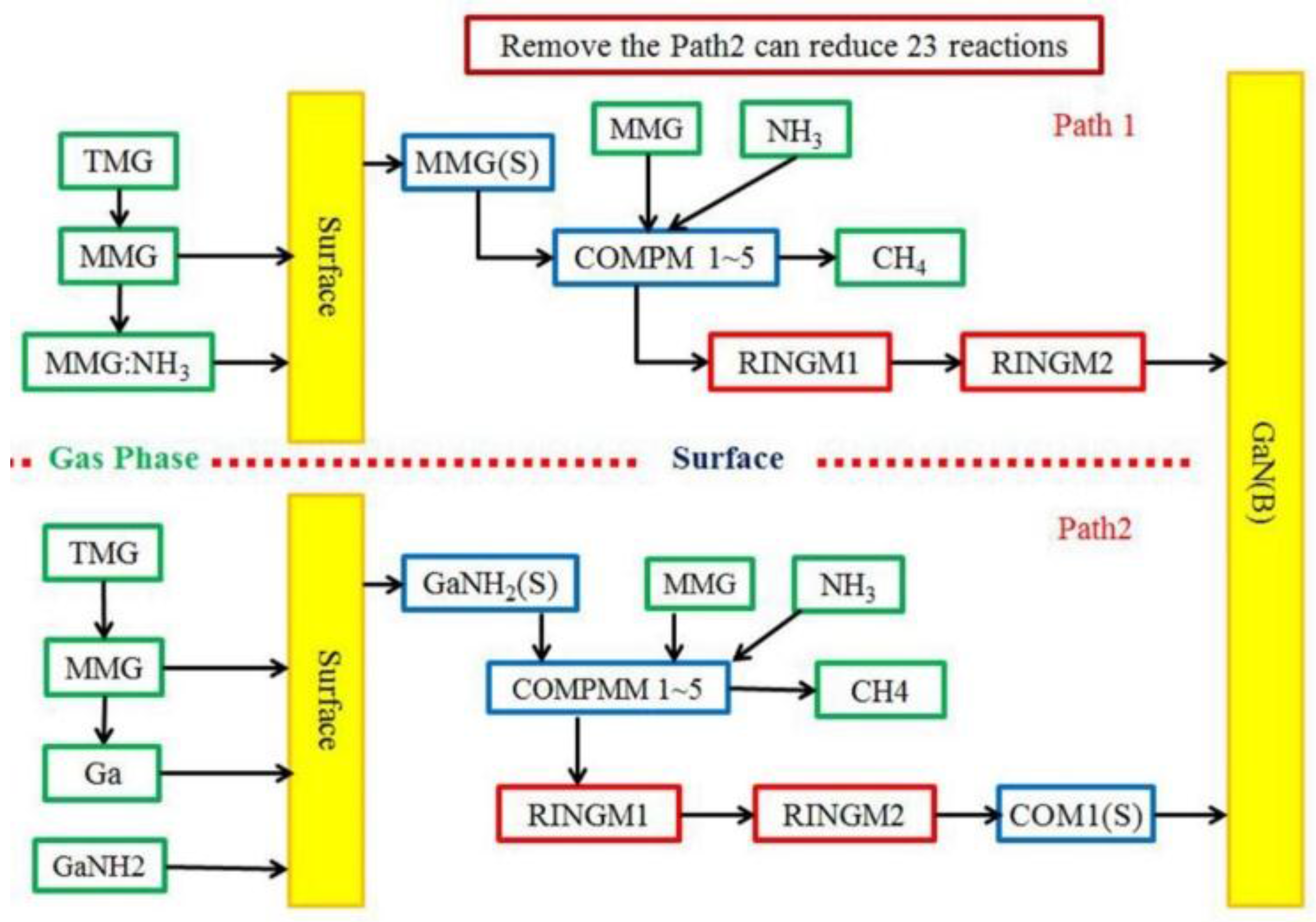Coatings 07 00043 g005