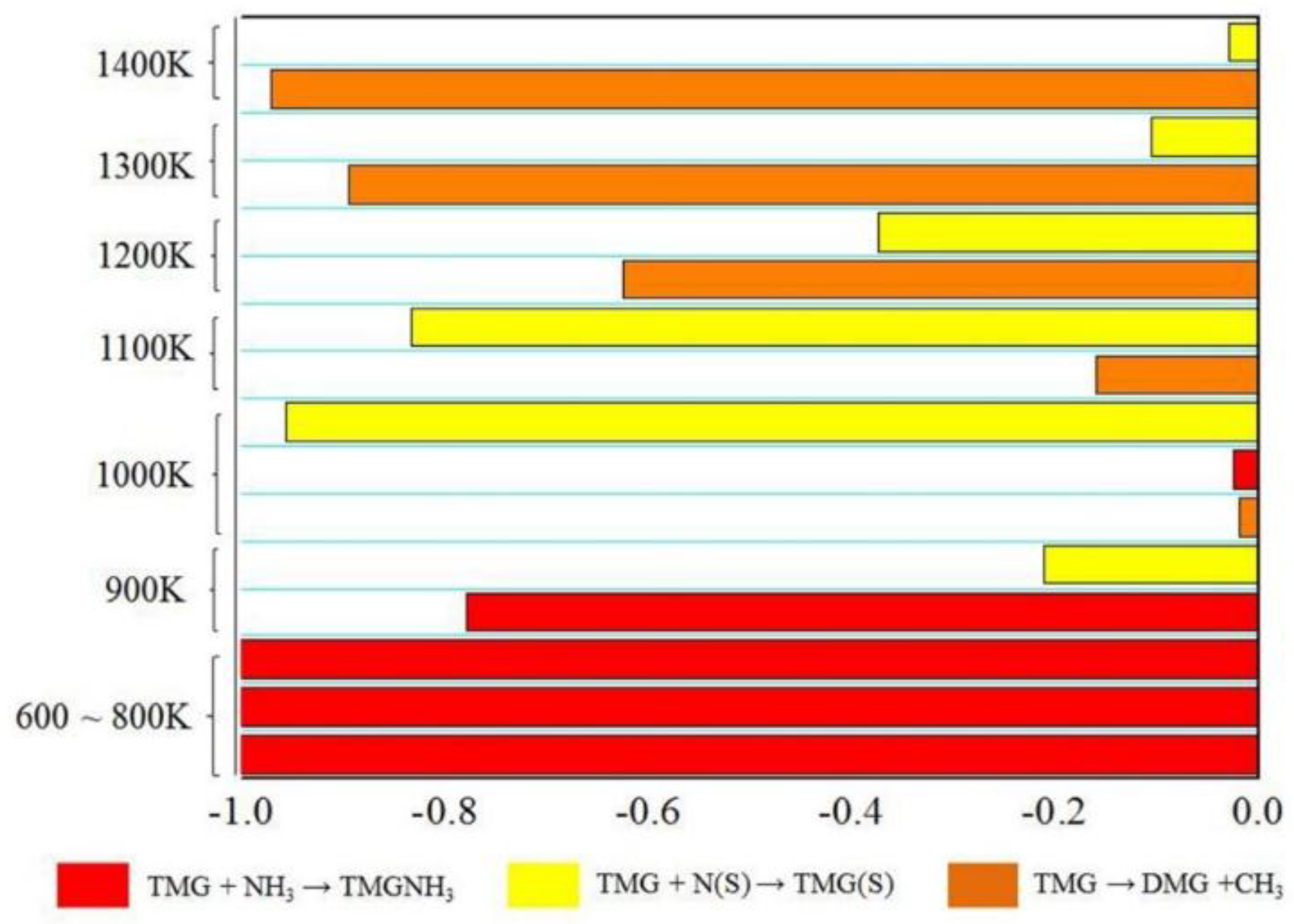 Coatings 07 00043 g006