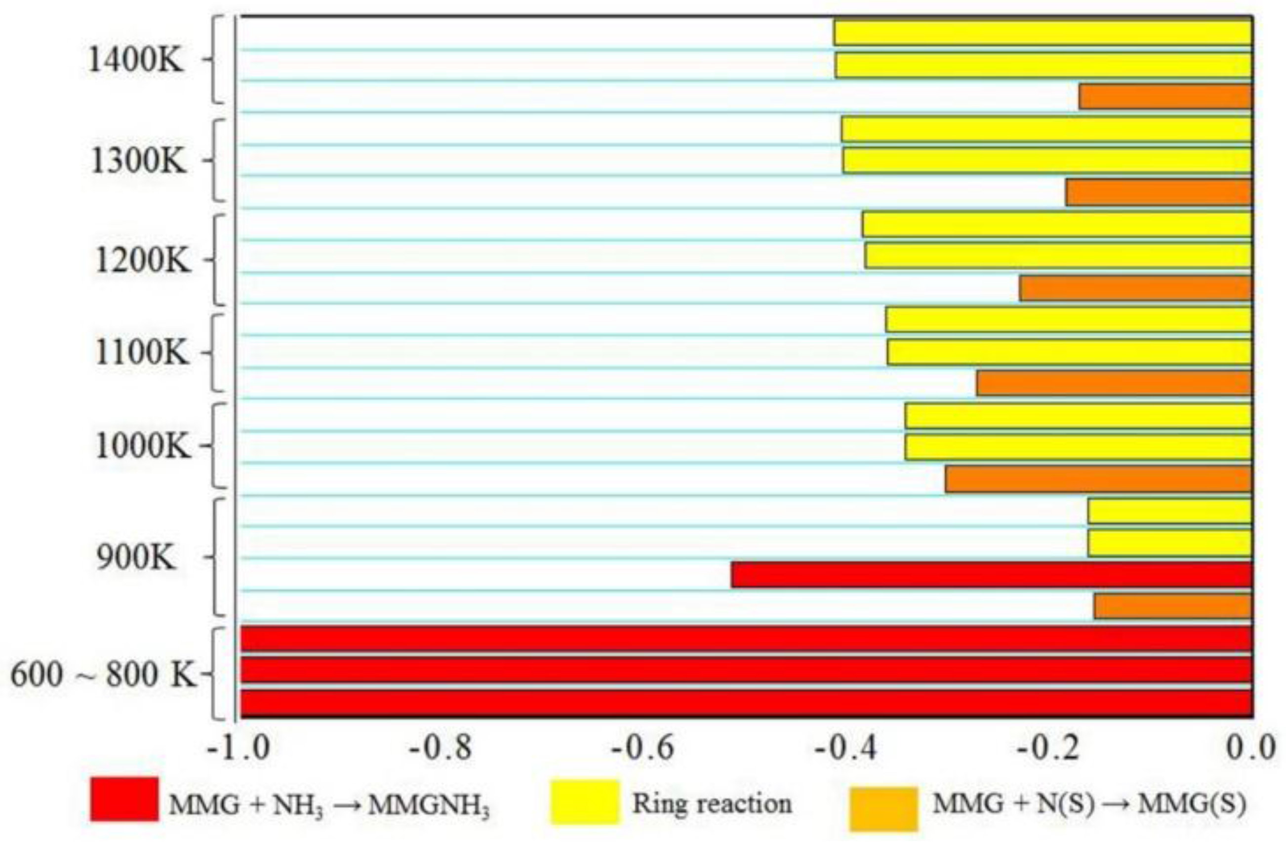 Coatings 07 00043 g008