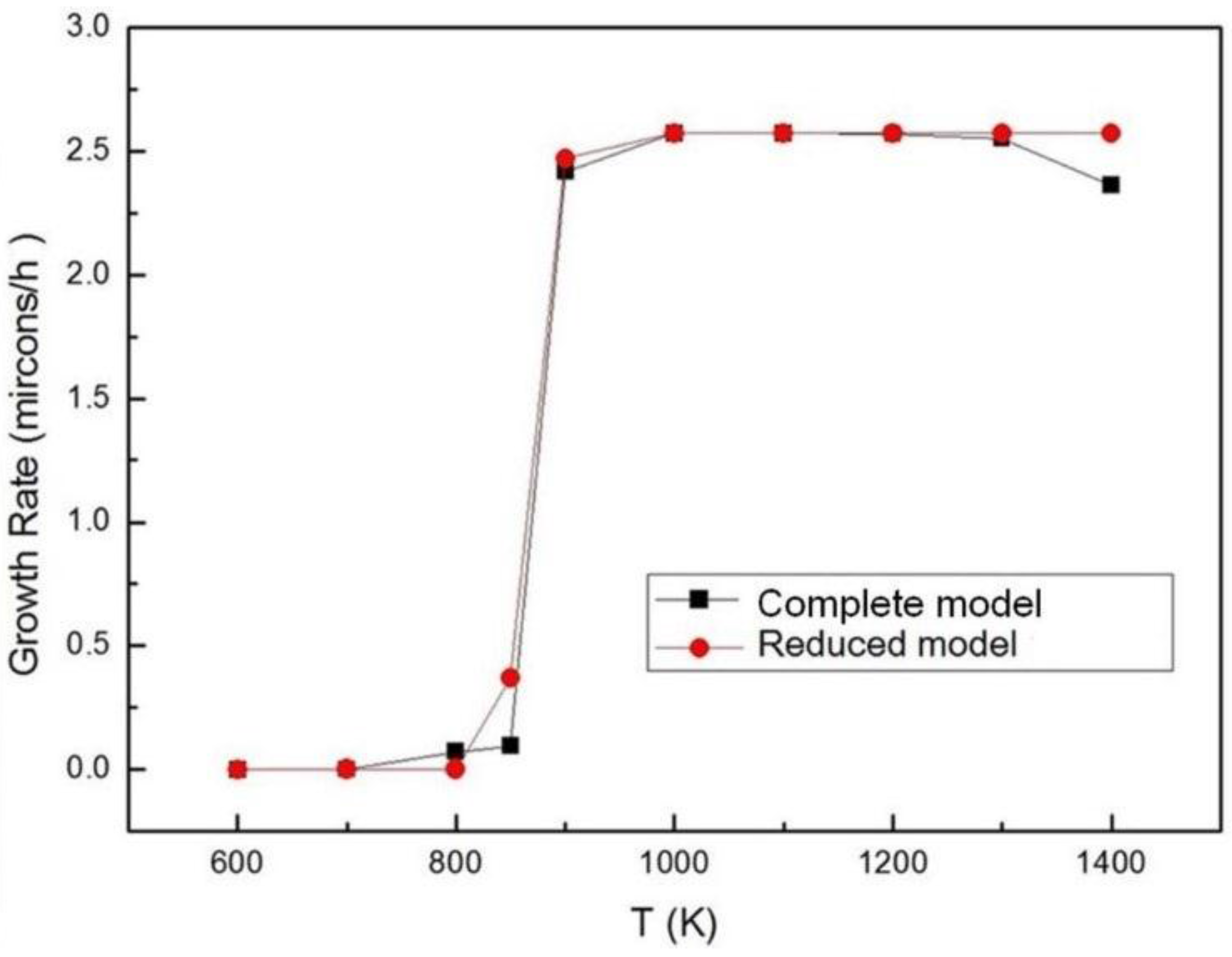 Coatings 07 00043 g009