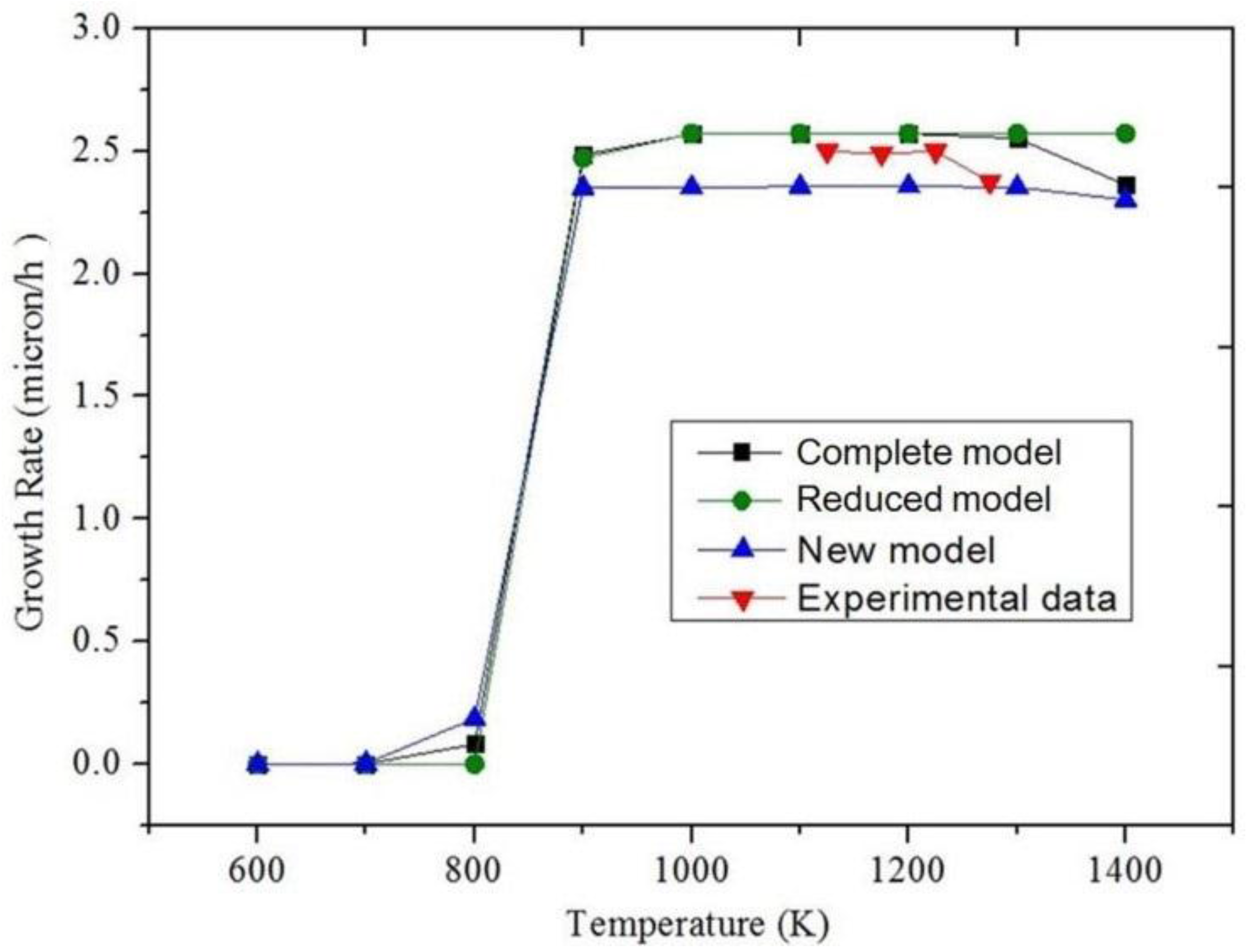 Coatings 07 00043 g010