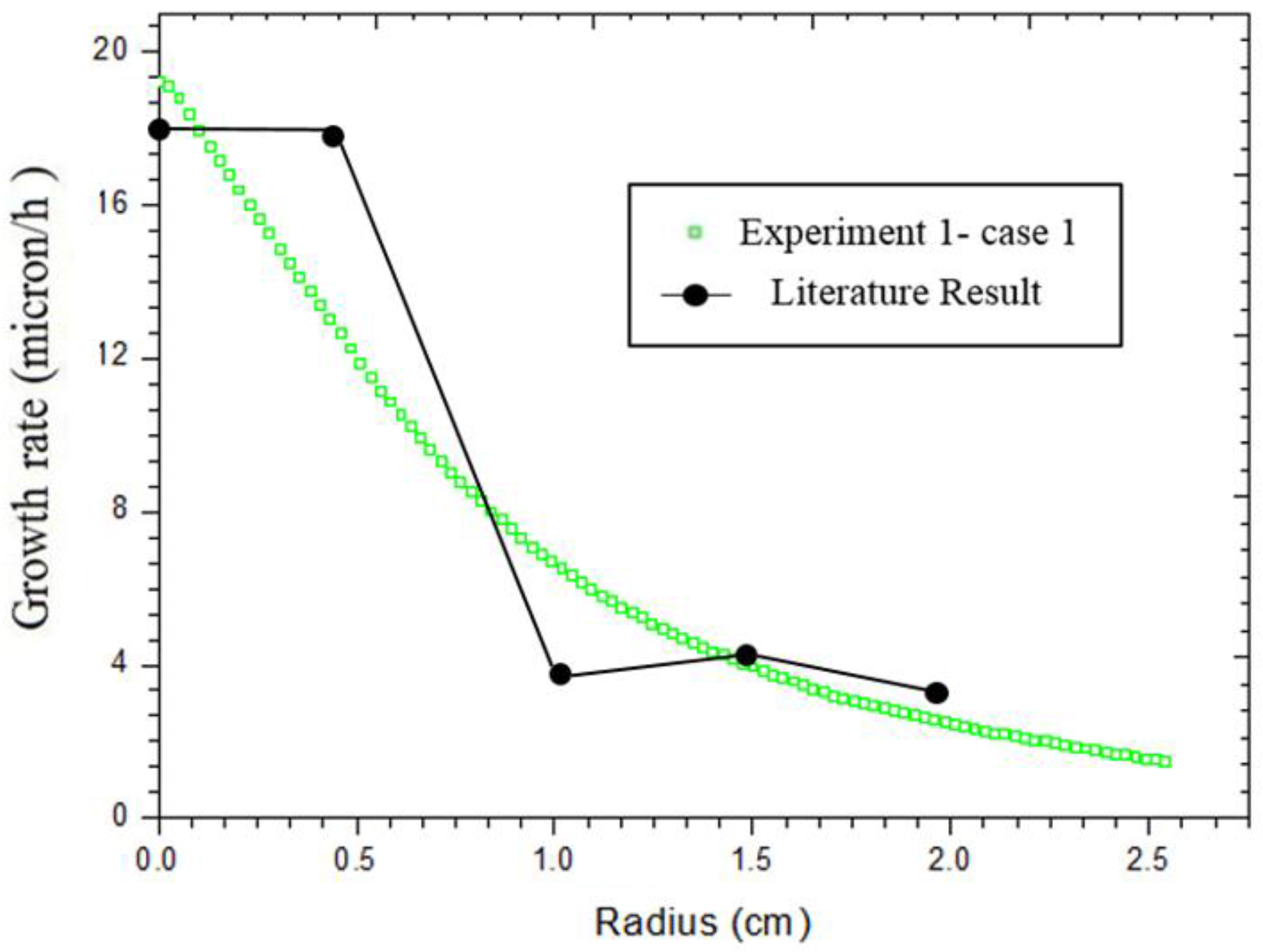 Coatings 07 00043 g015