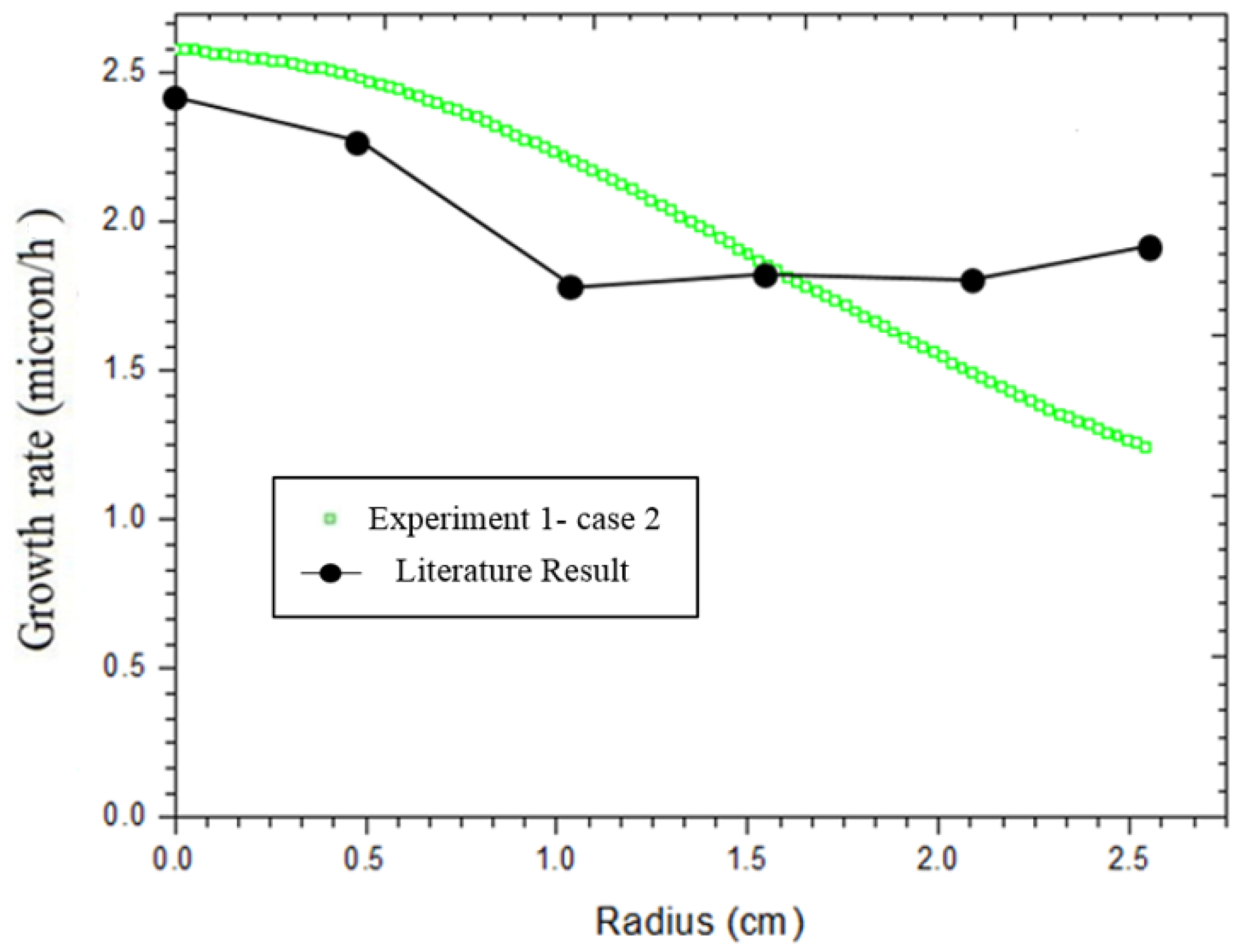 Coatings 07 00043 g016