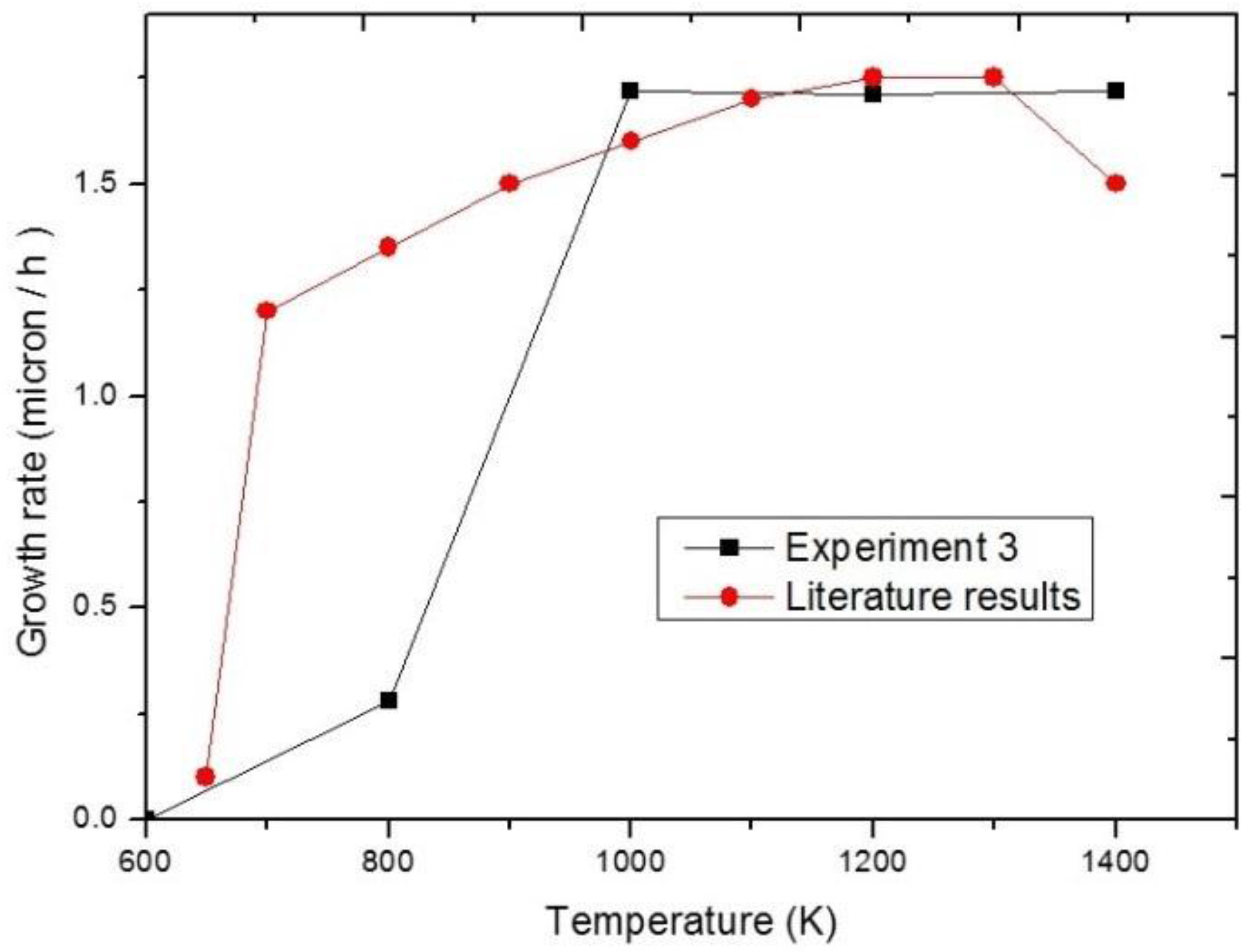 Coatings 07 00043 g020
