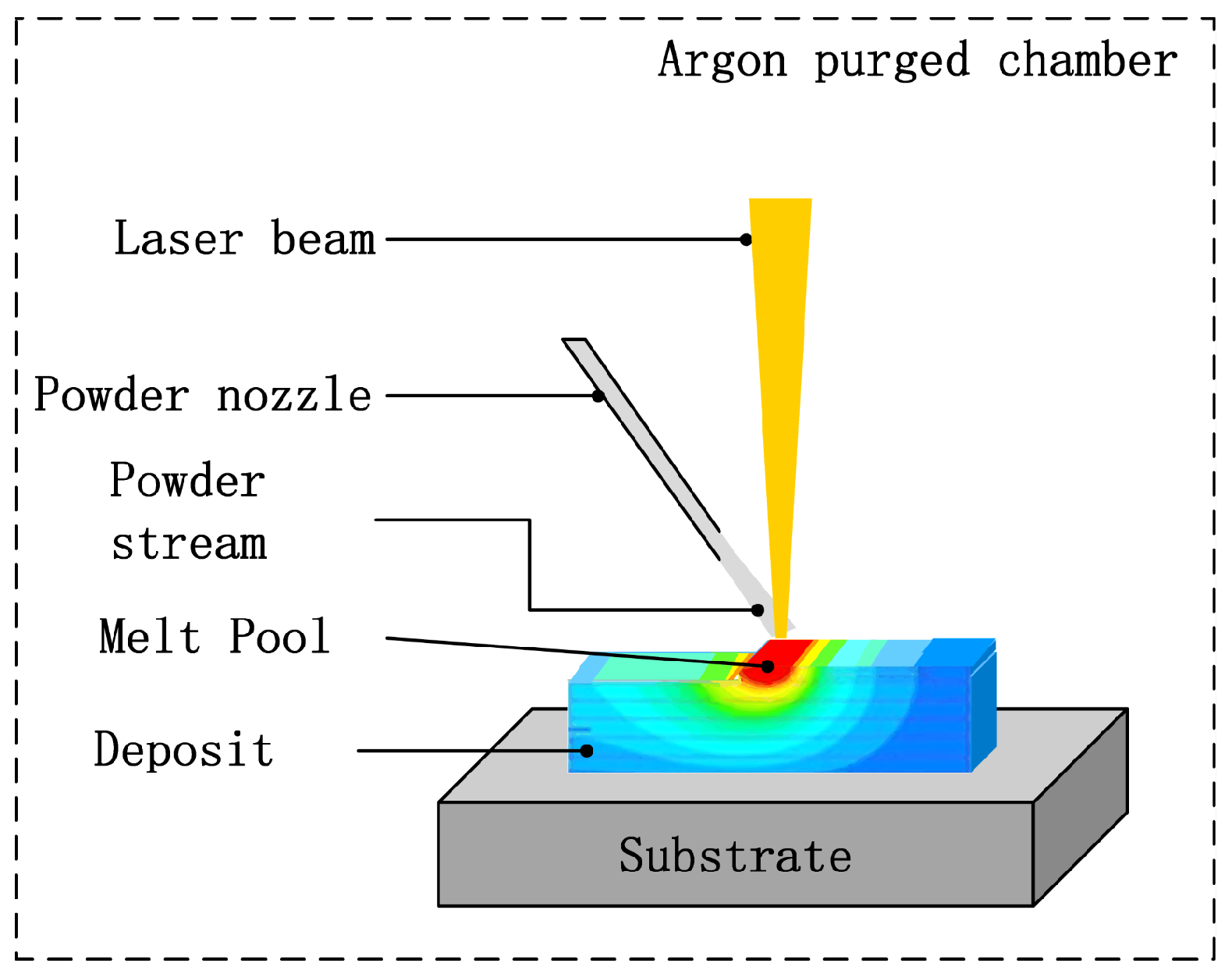 Coatings 07 00047 g001