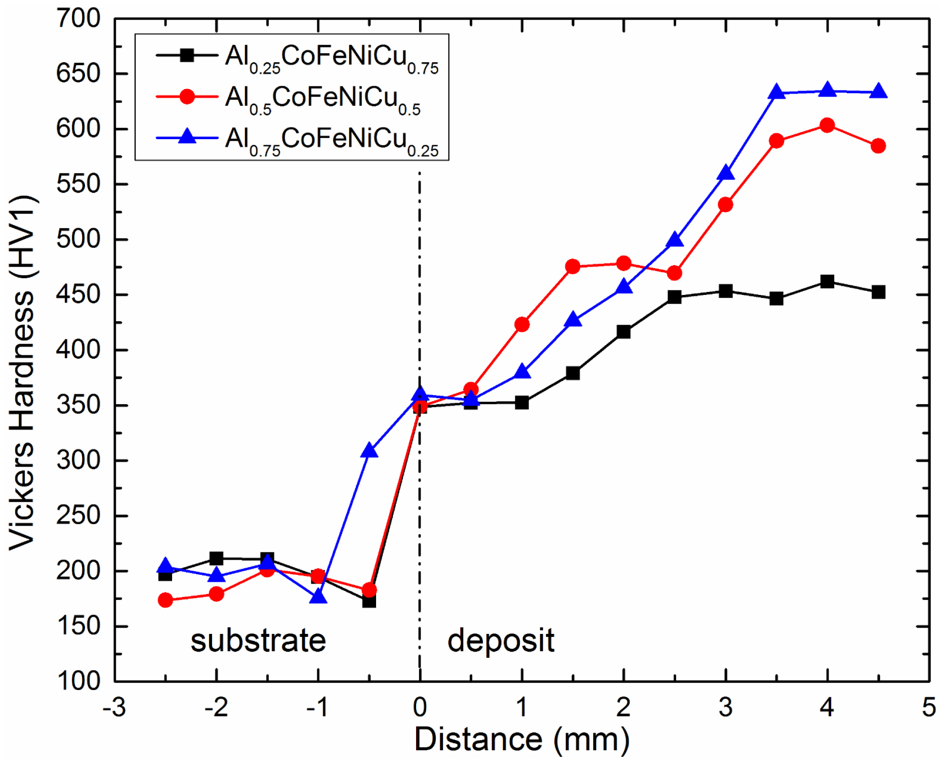 Coatings 07 00047 g011