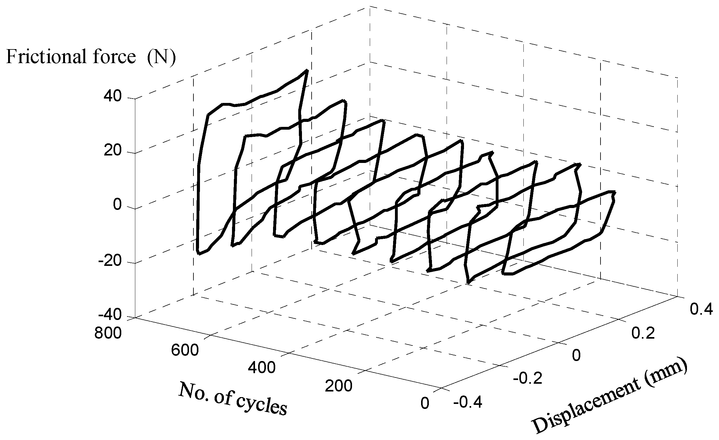 Coatings 07 00048 g003