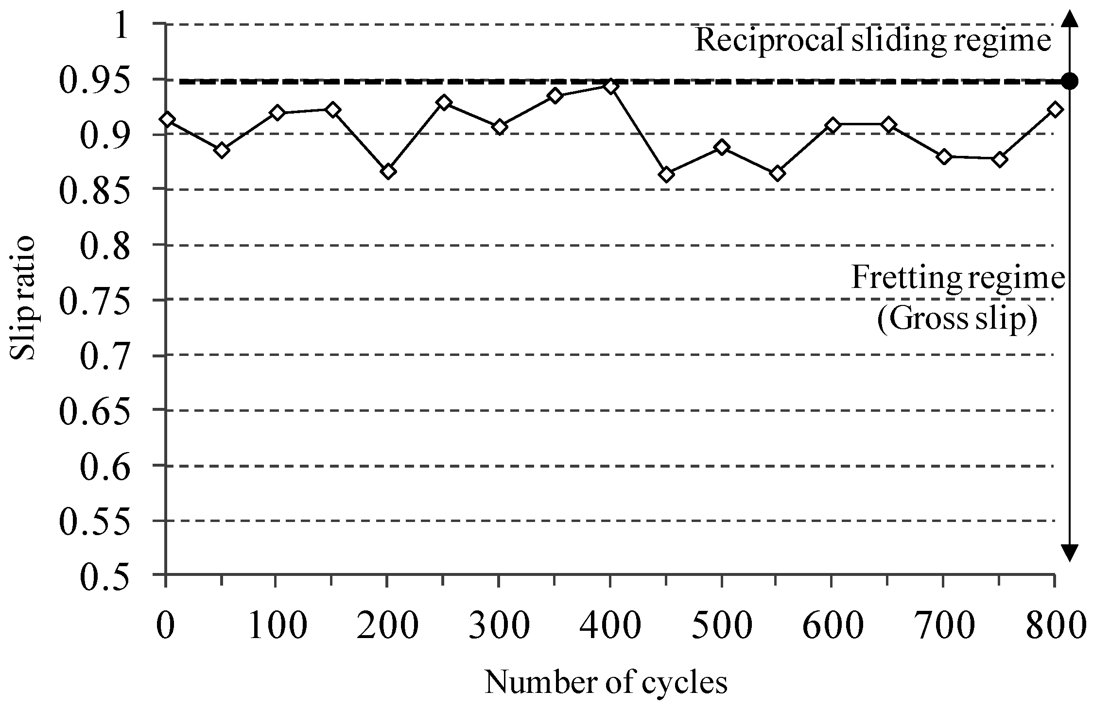 Coatings 07 00048 g004