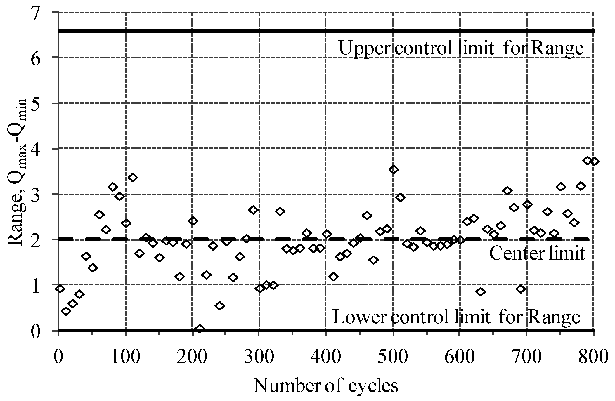 Coatings 07 00048 g006