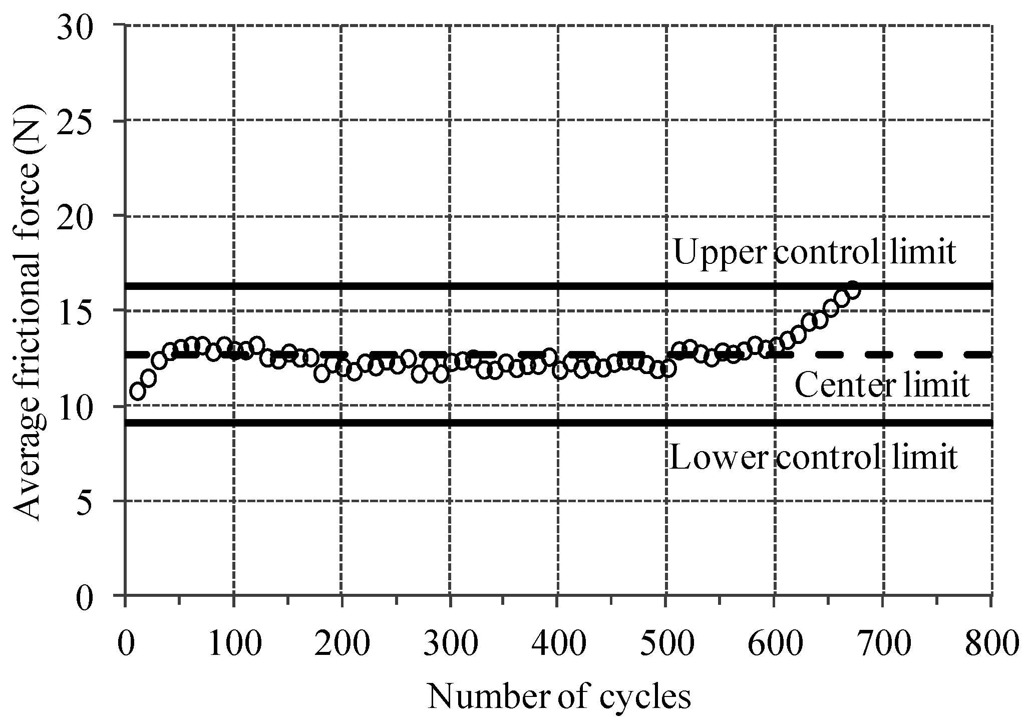 Coatings 07 00048 g007