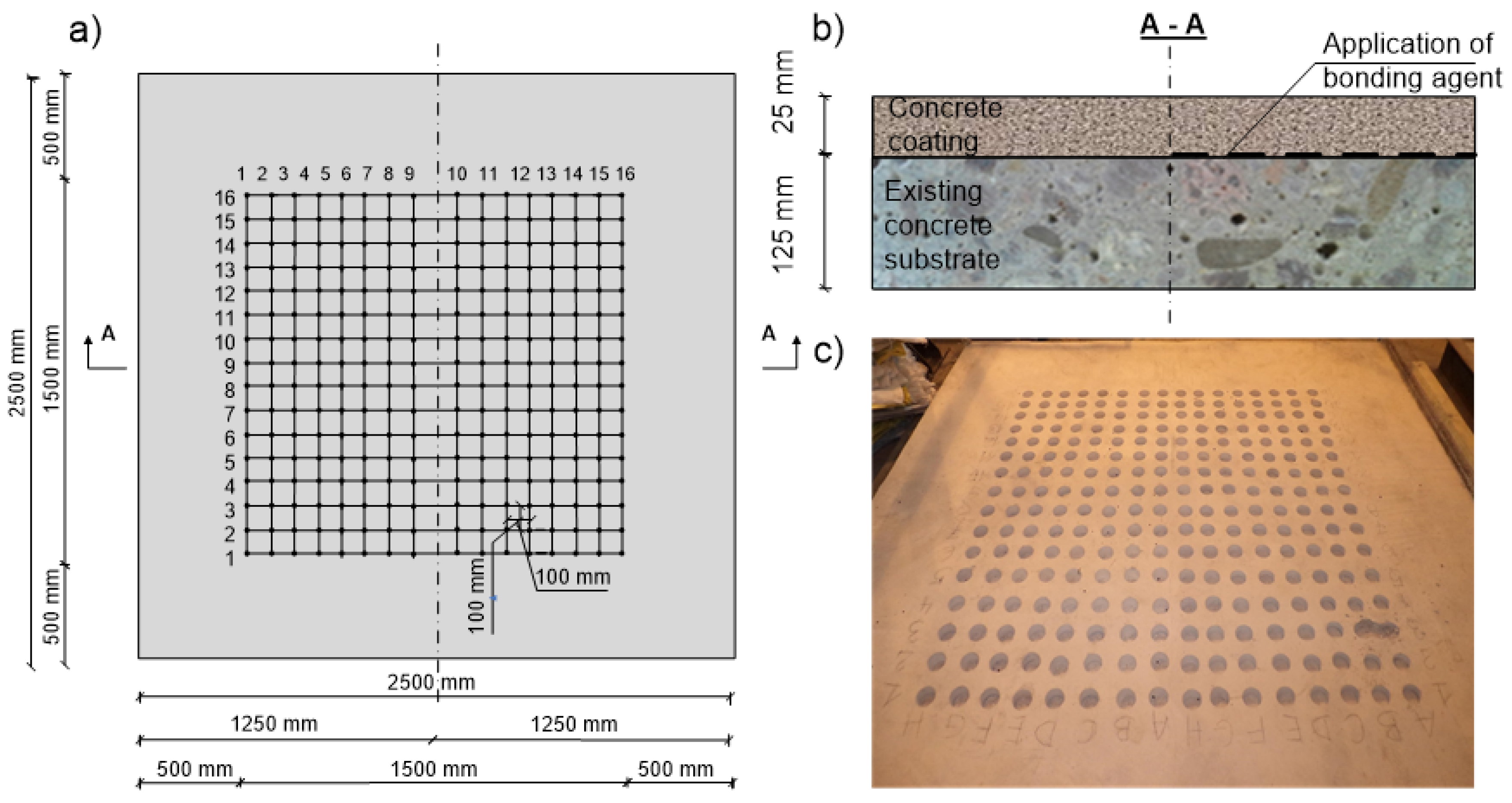 Coatings 07 00049 g001