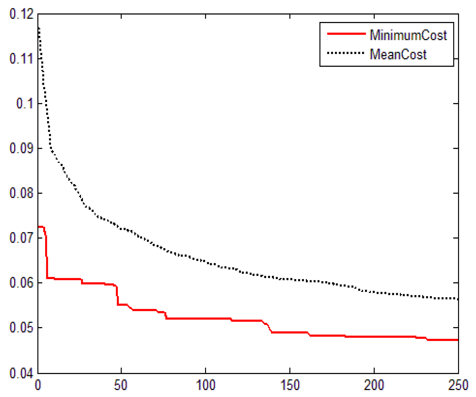 Coatings 07 00049 g005
