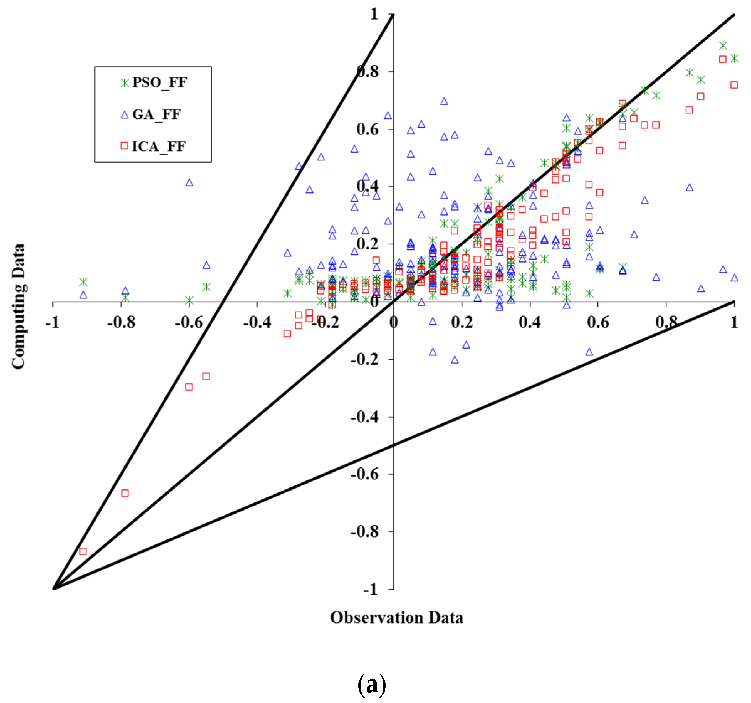 Coatings 07 00049 g006a