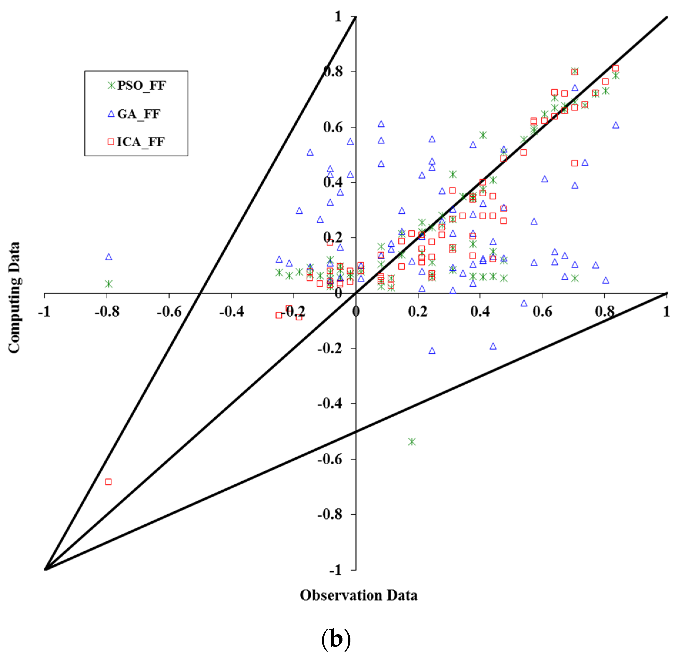 Coatings 07 00049 g006b