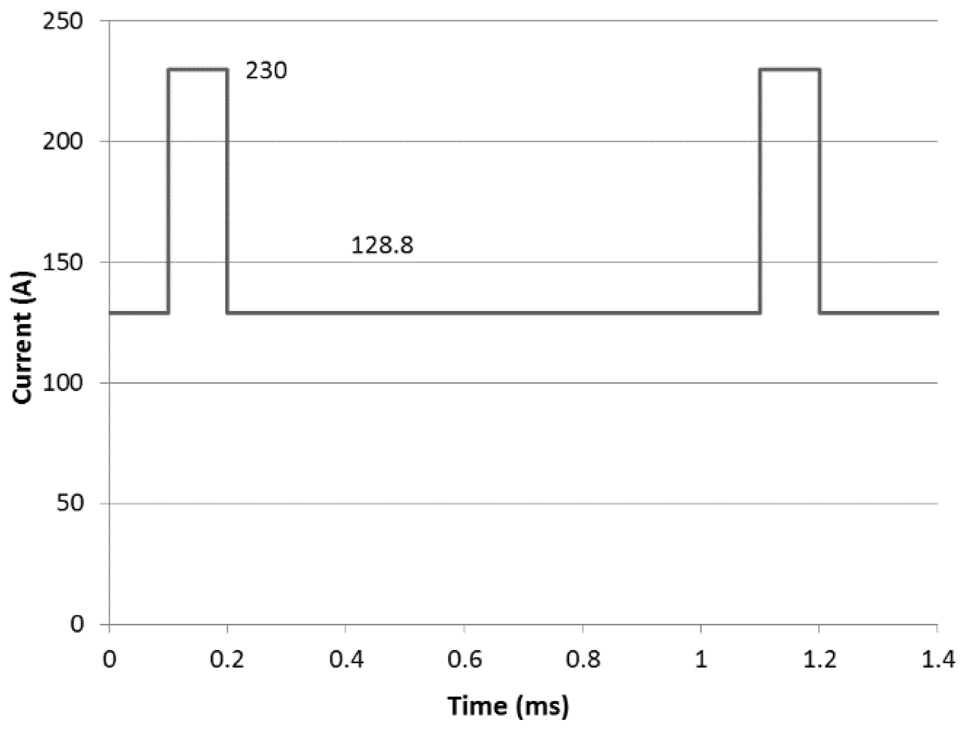 Coatings 07 00050 g001