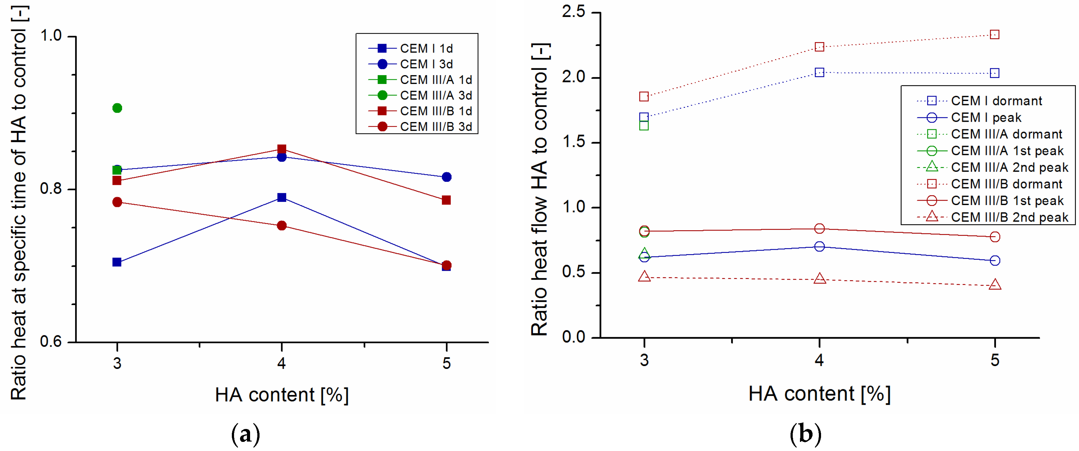 Coatings 07 00051 g002