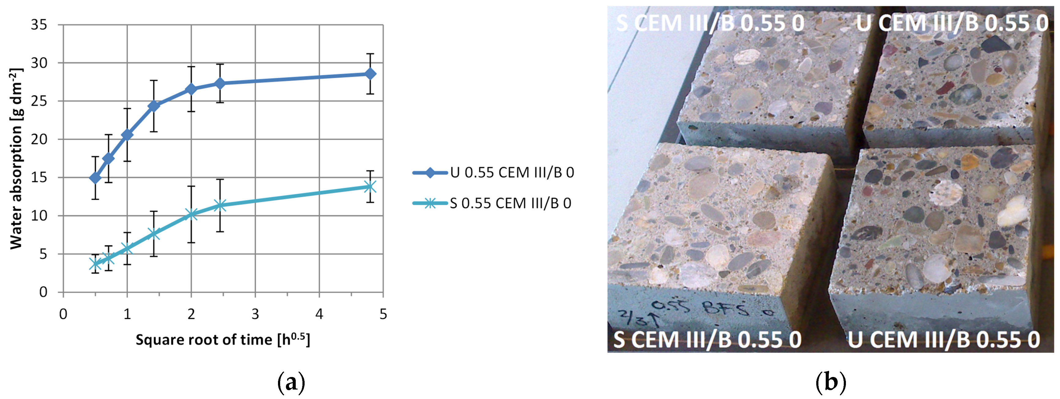 Coatings 07 00051 g003