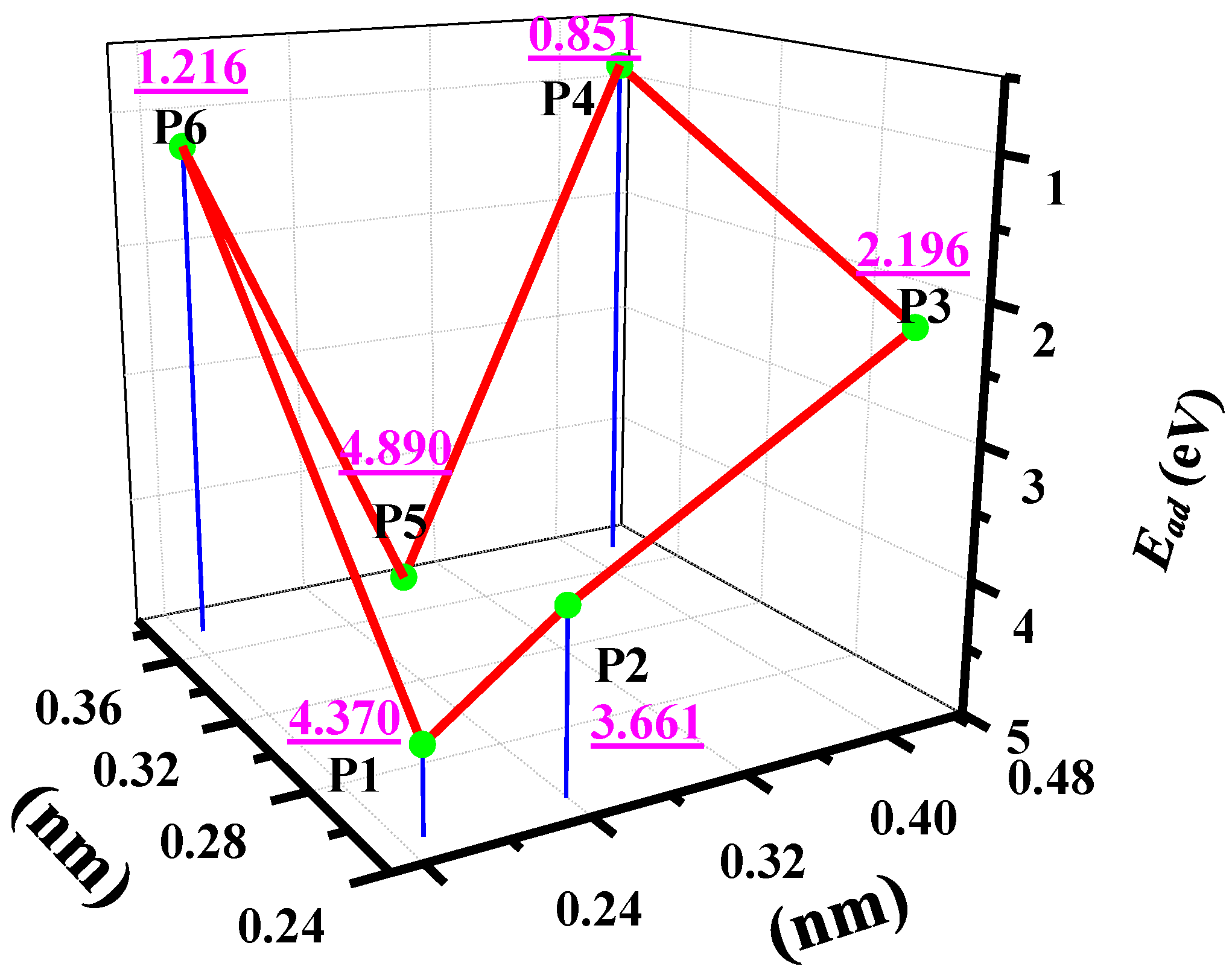 Coatings 07 00057 g002