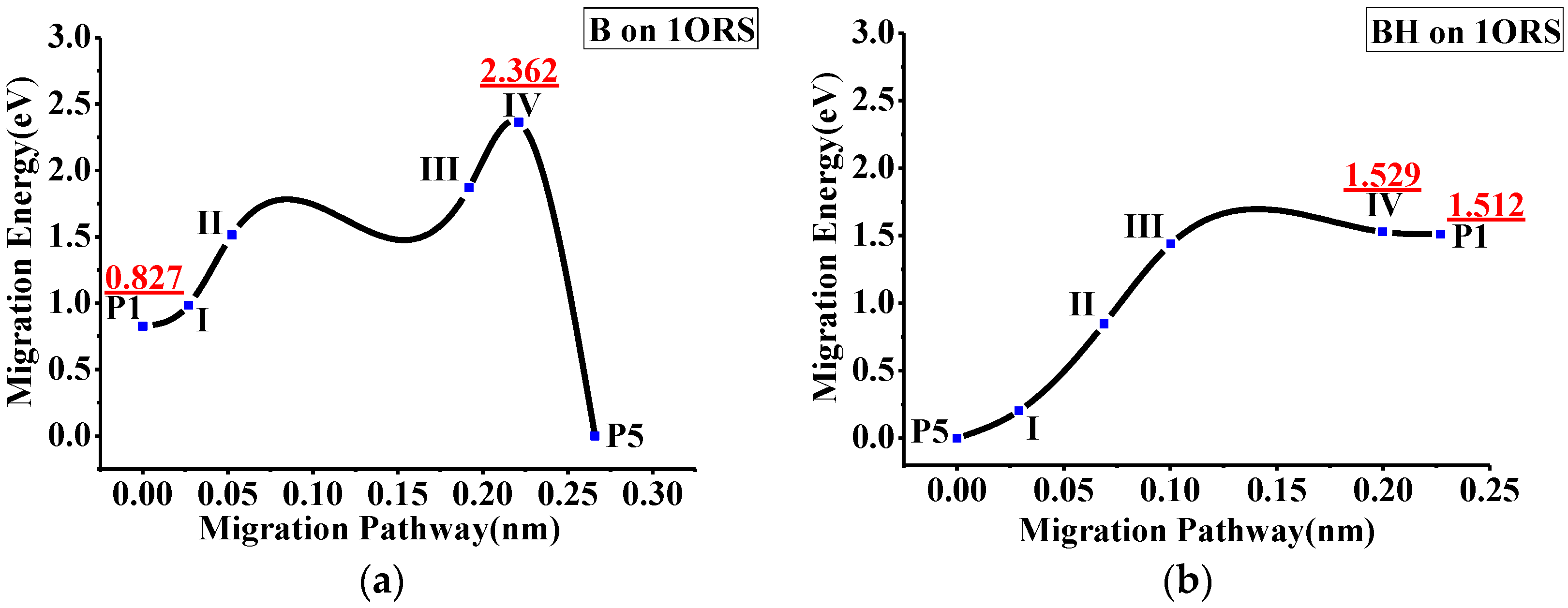 Coatings 07 00057 g003