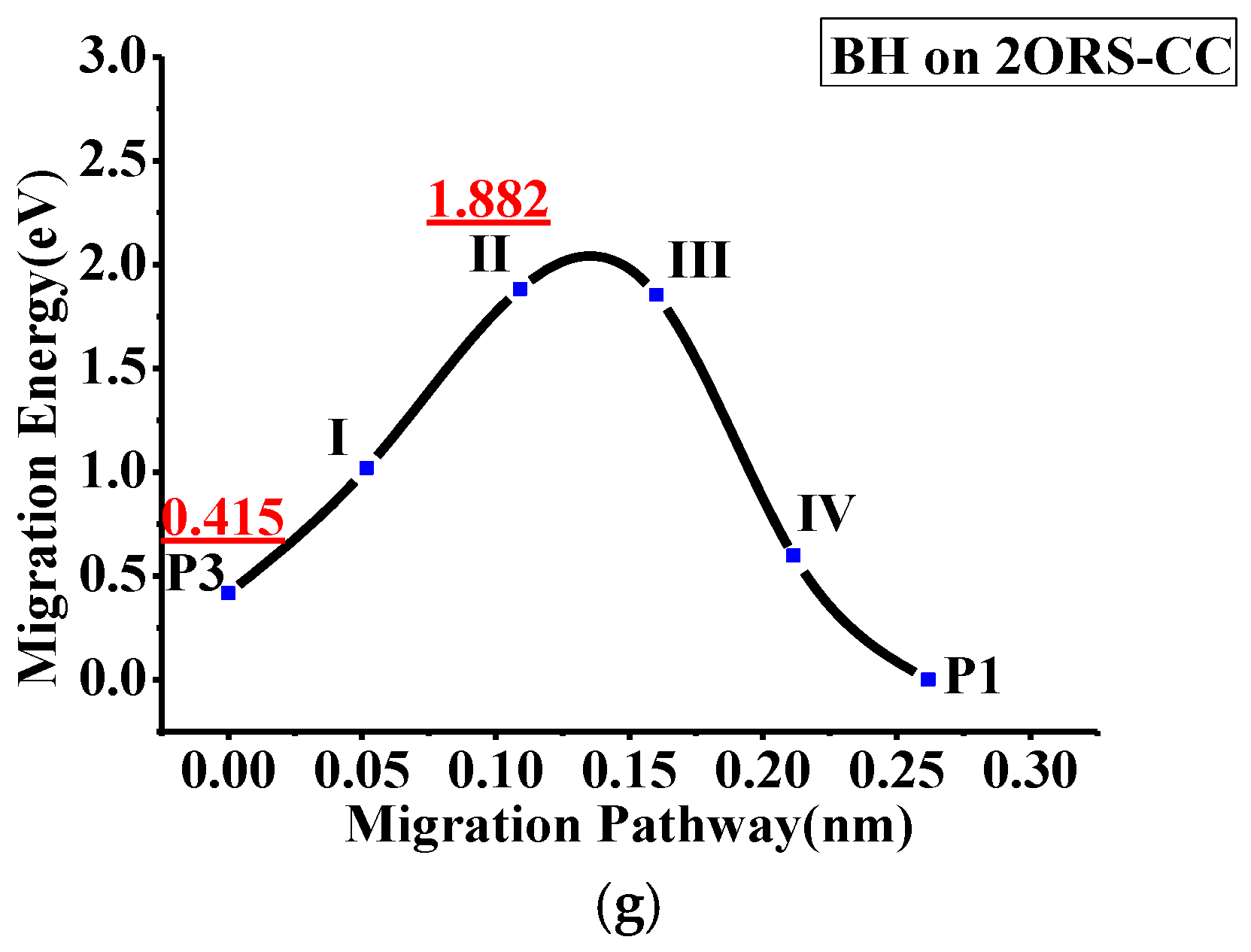 Coatings 07 00057 g005b