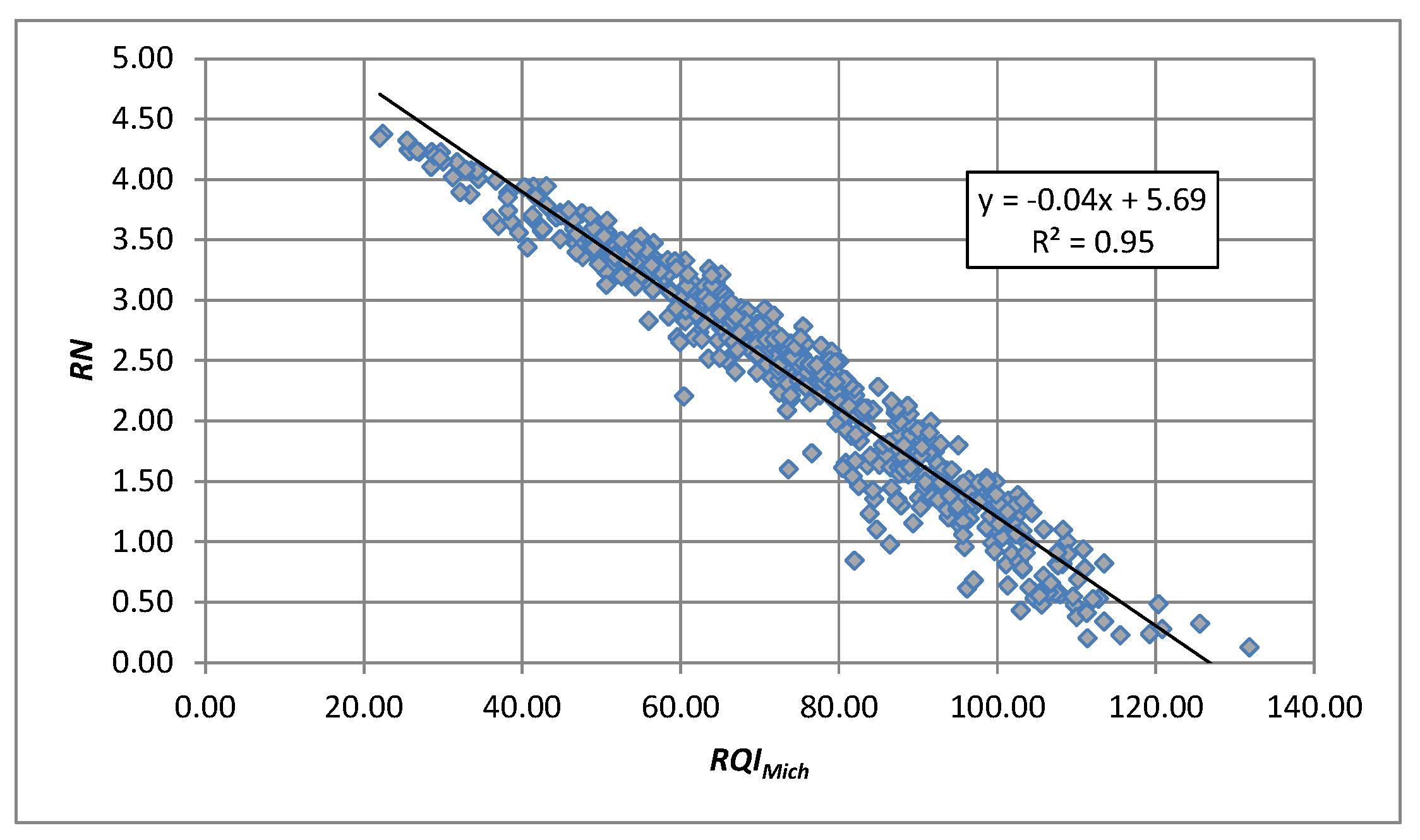 Coatings 07 00059 g002