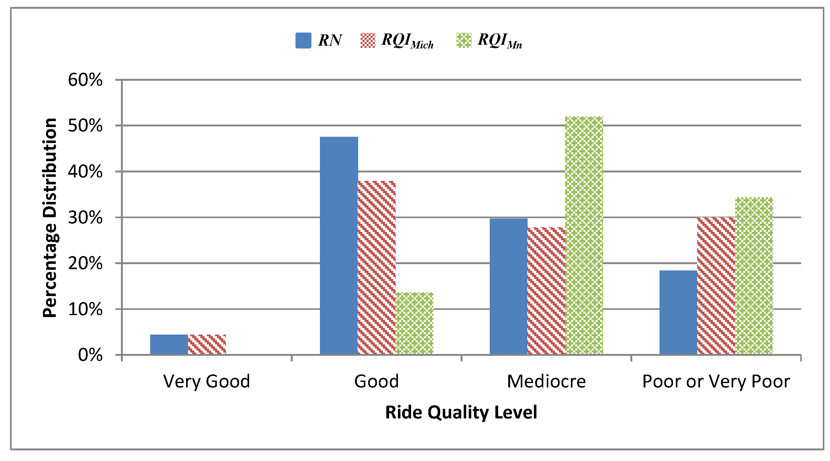 Coatings 07 00059 g005