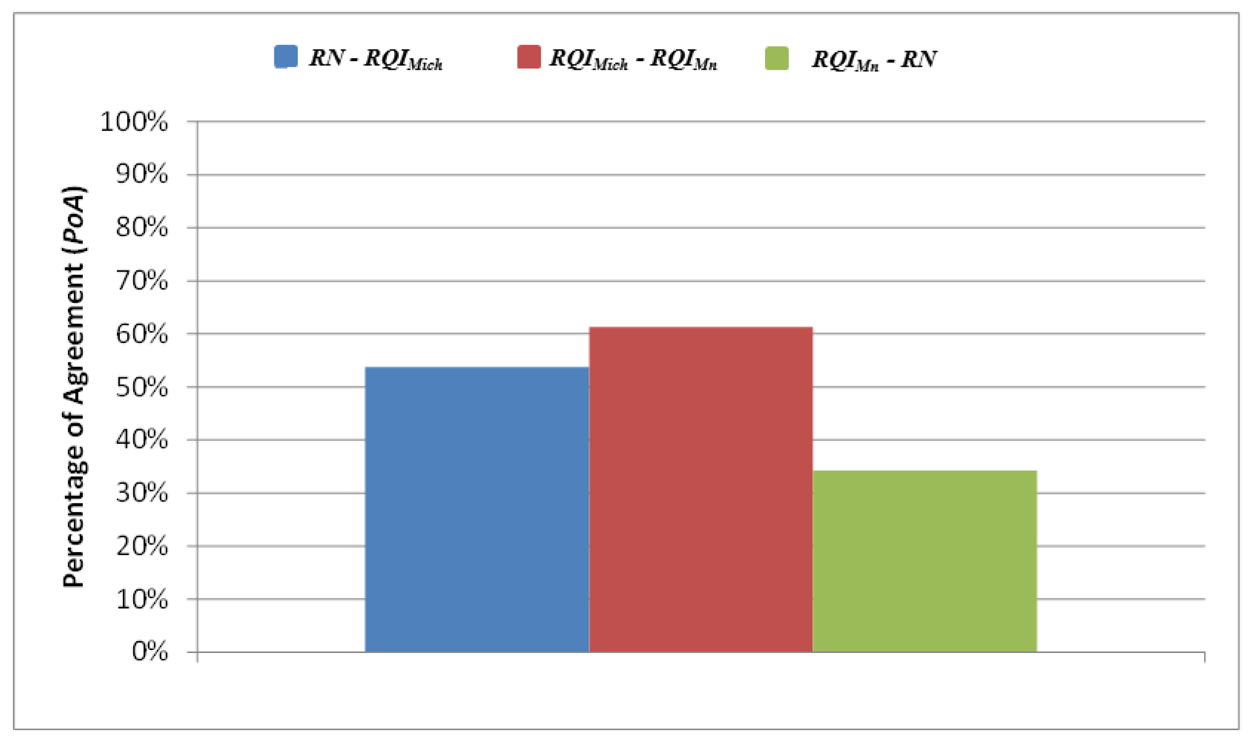 Coatings 07 00059 g006