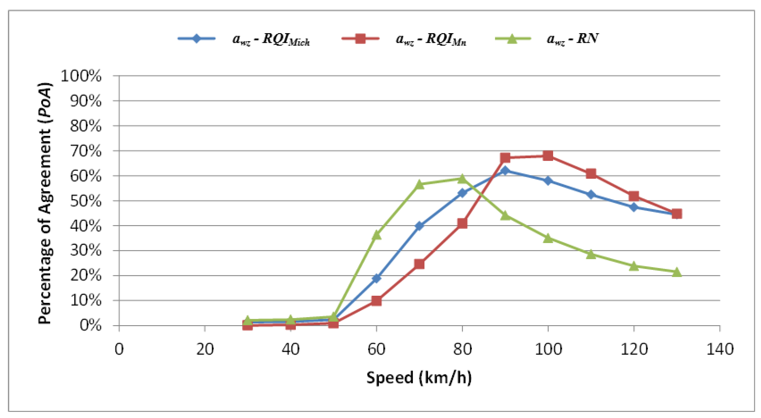 Coatings 07 00059 g007