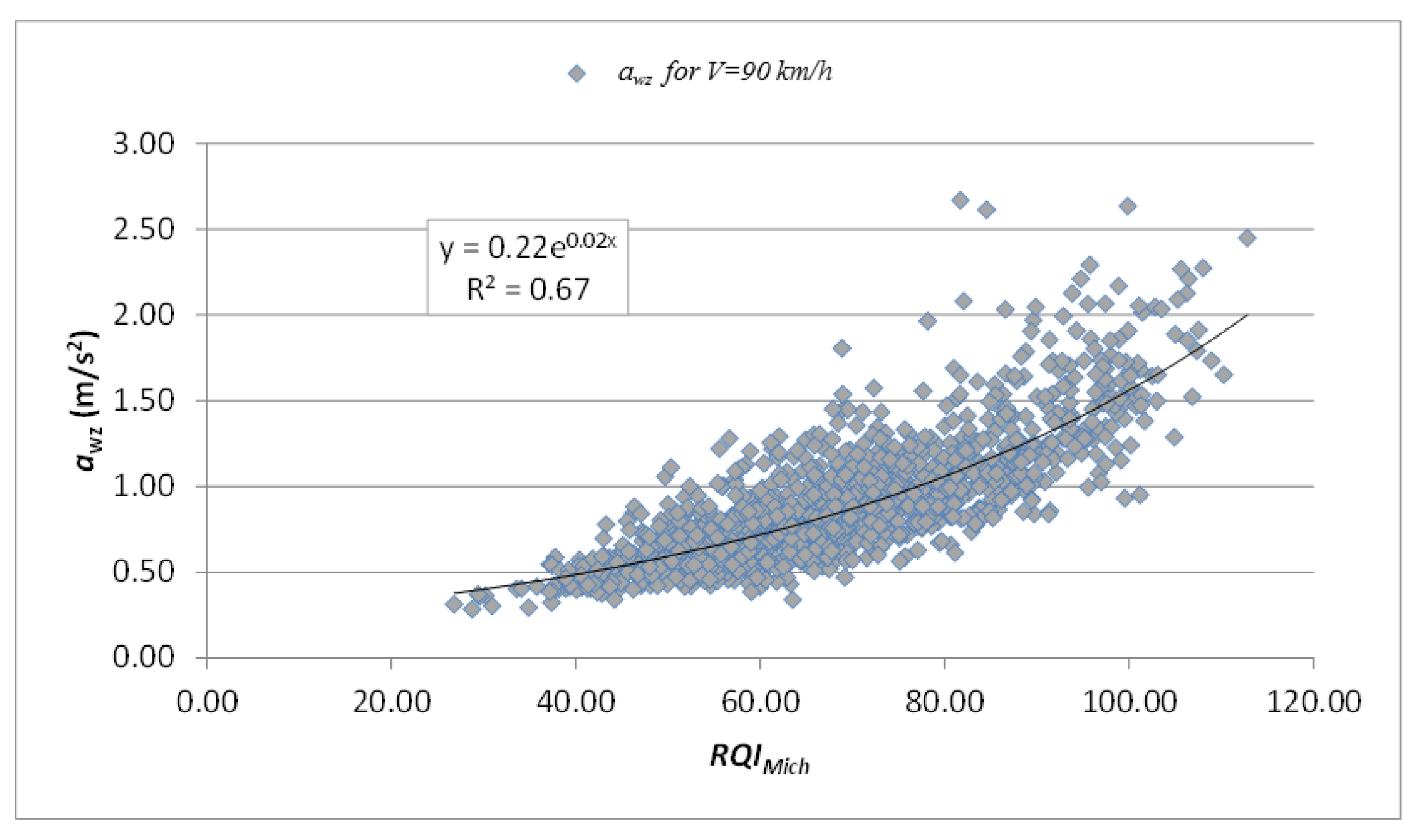 Coatings 07 00059 g008