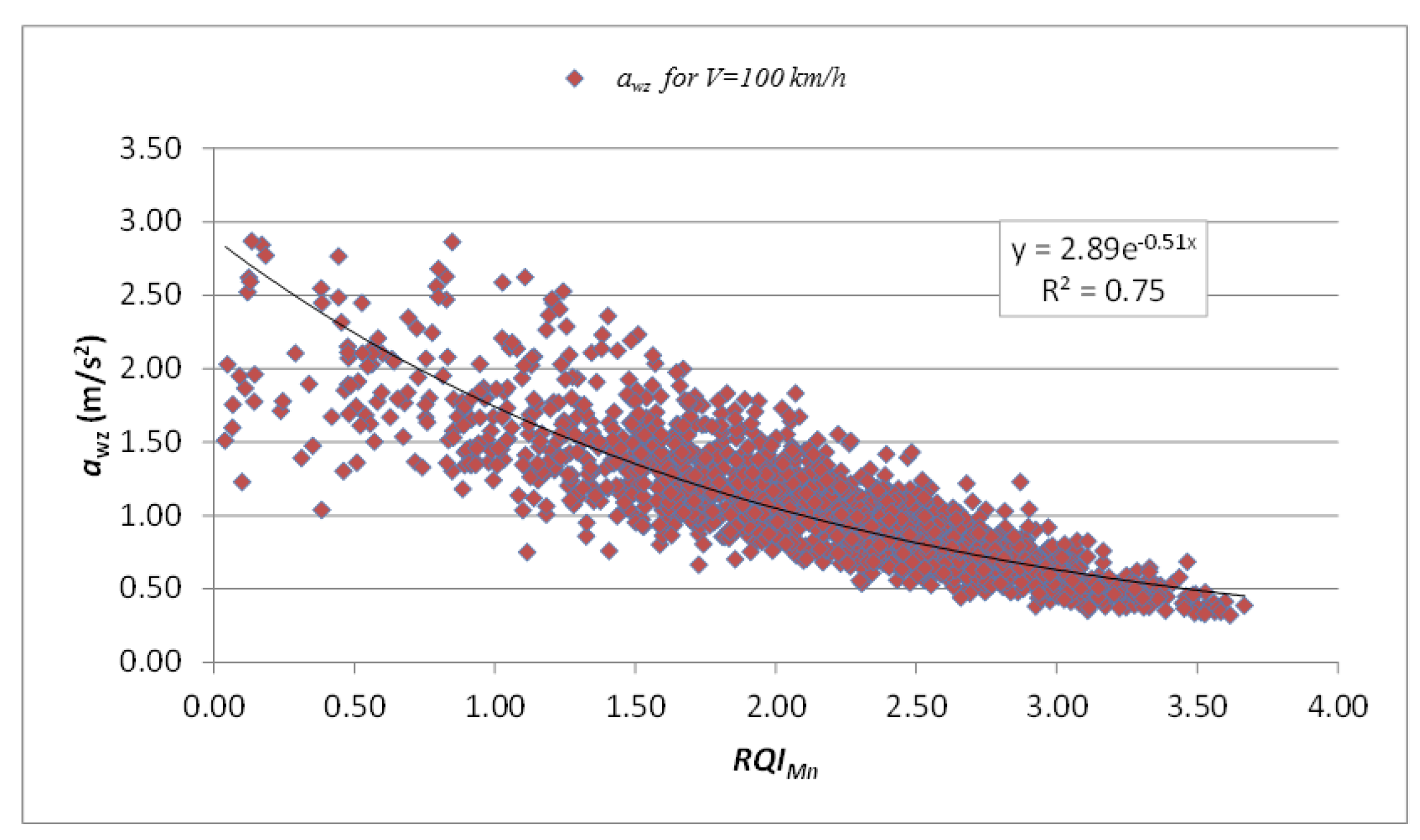 Coatings 07 00059 g009