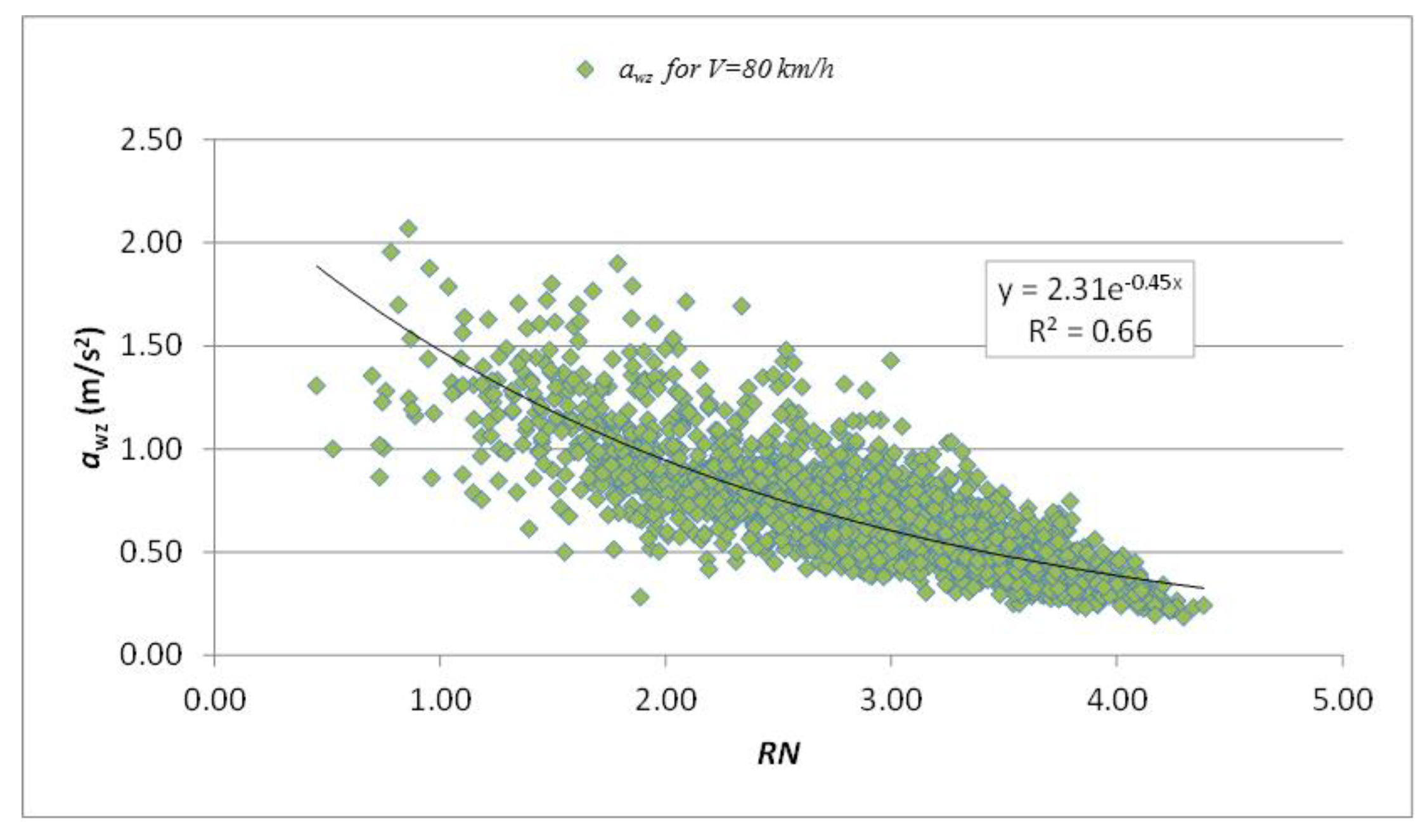 Coatings 07 00059 g010