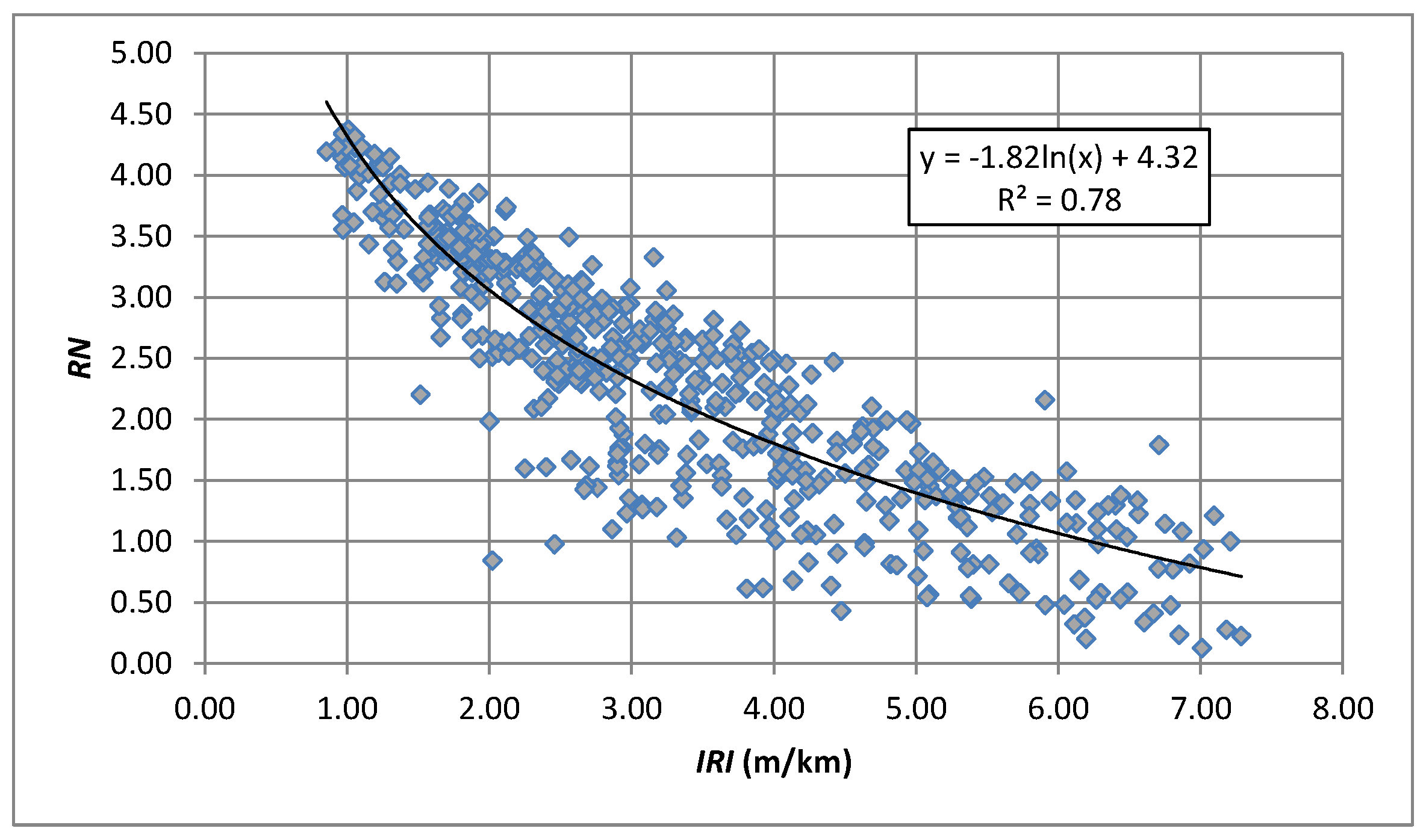 Coatings 07 00059 g012