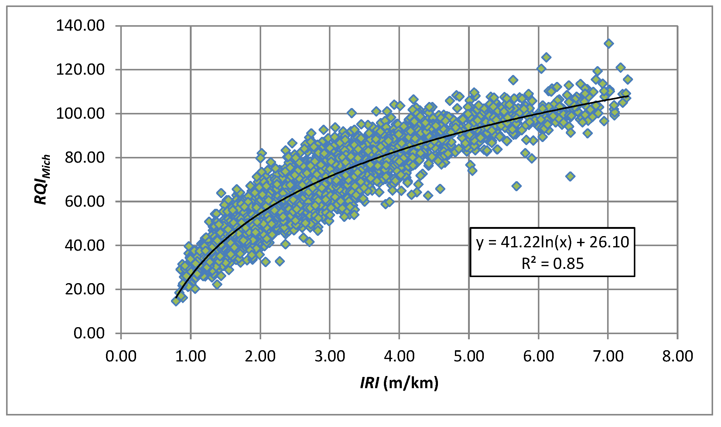 Coatings 07 00059 g013