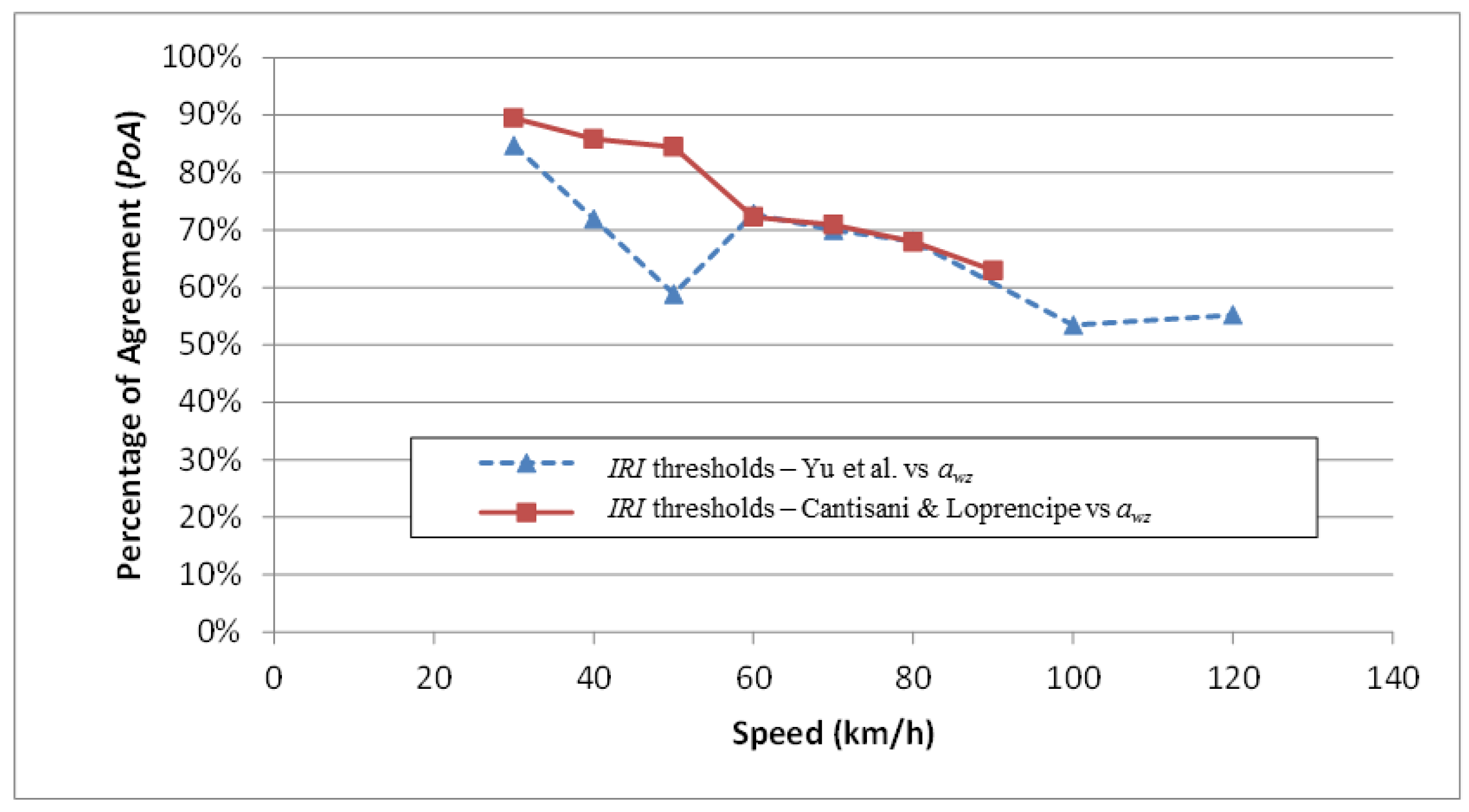 Coatings 07 00059 g015