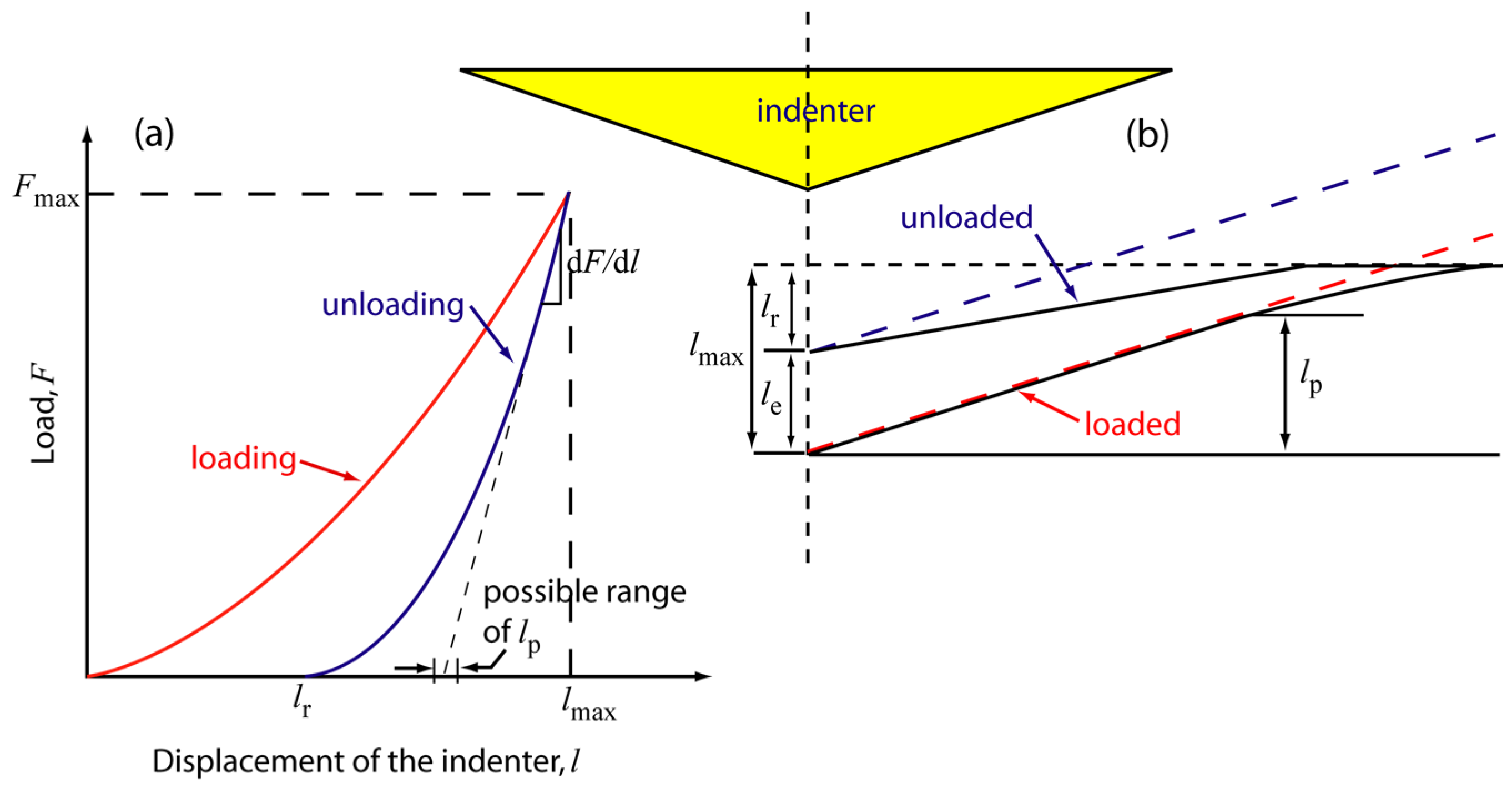 Coatings 07 00068 g001 Coatings 07 00068 g001