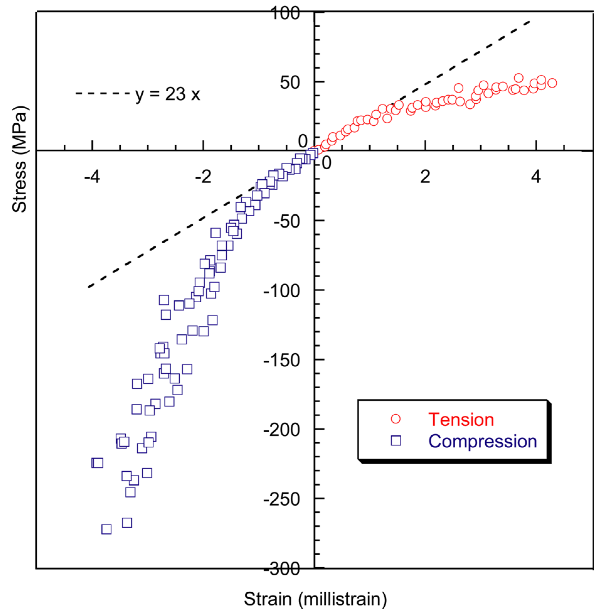 Coatings 07 00068 g004 Coatings 07 00068 g004