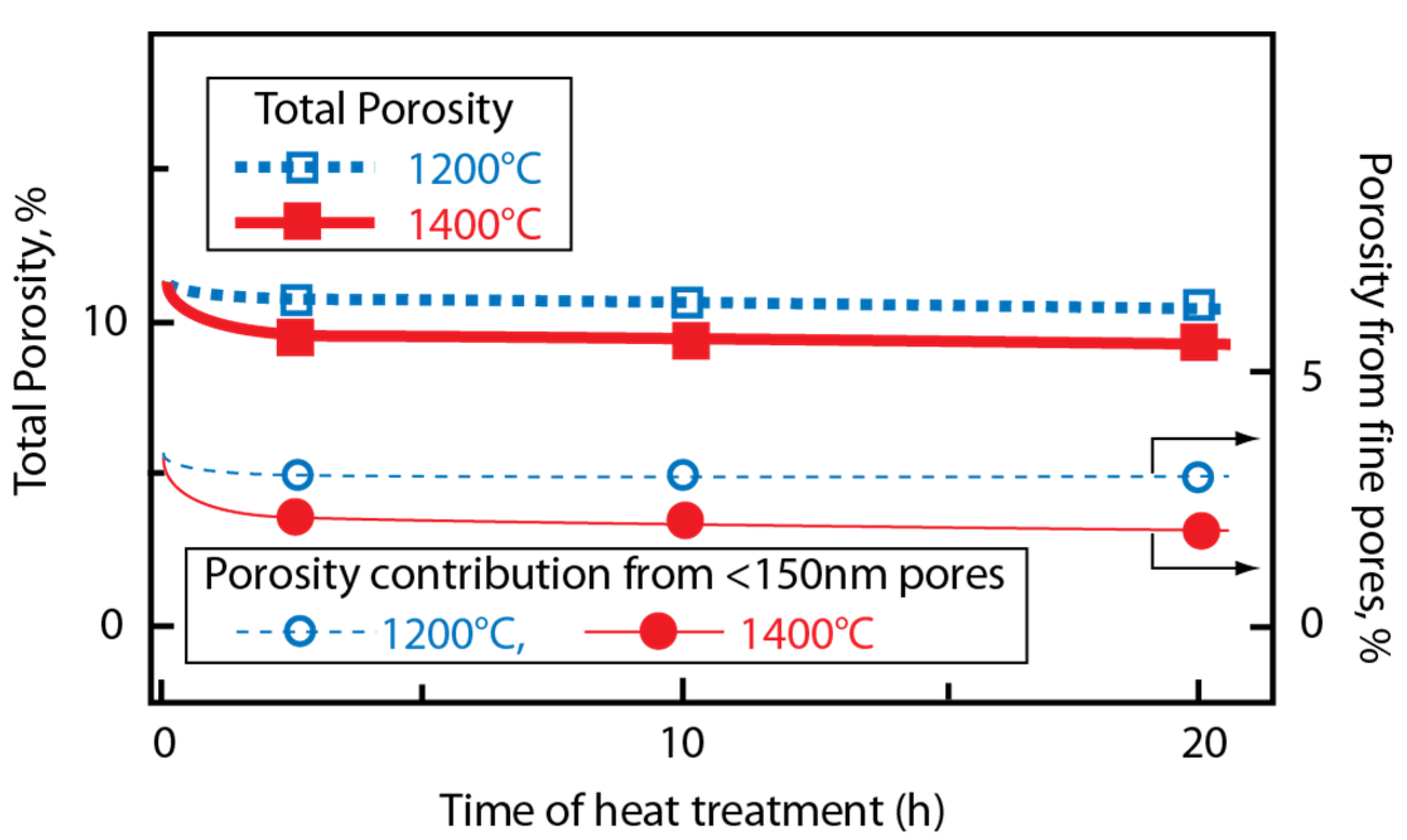 Coatings 07 00068 g009 Coatings 07 00068 g009