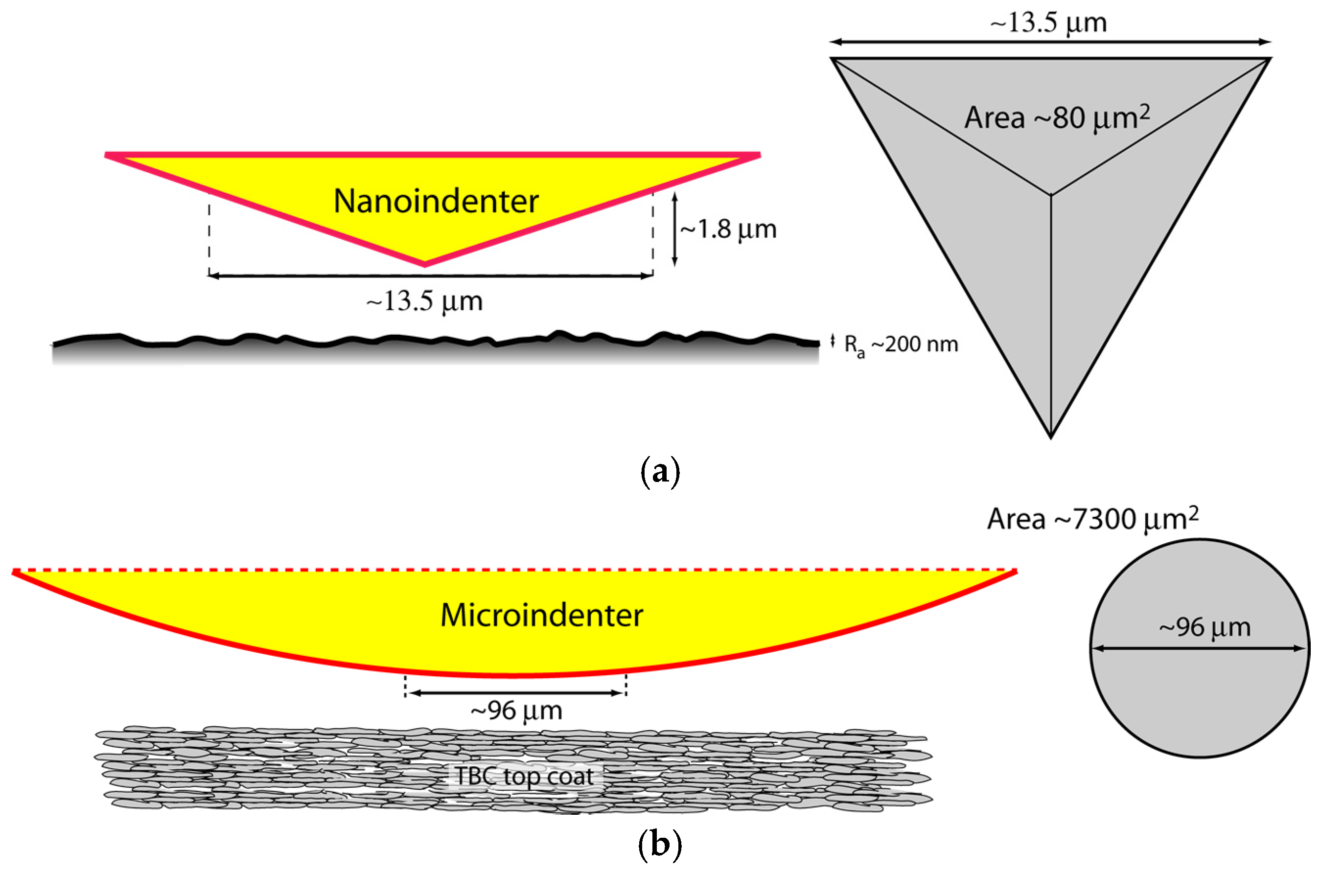 Coatings 07 00068 g010 Coatings 07 00068 g010
