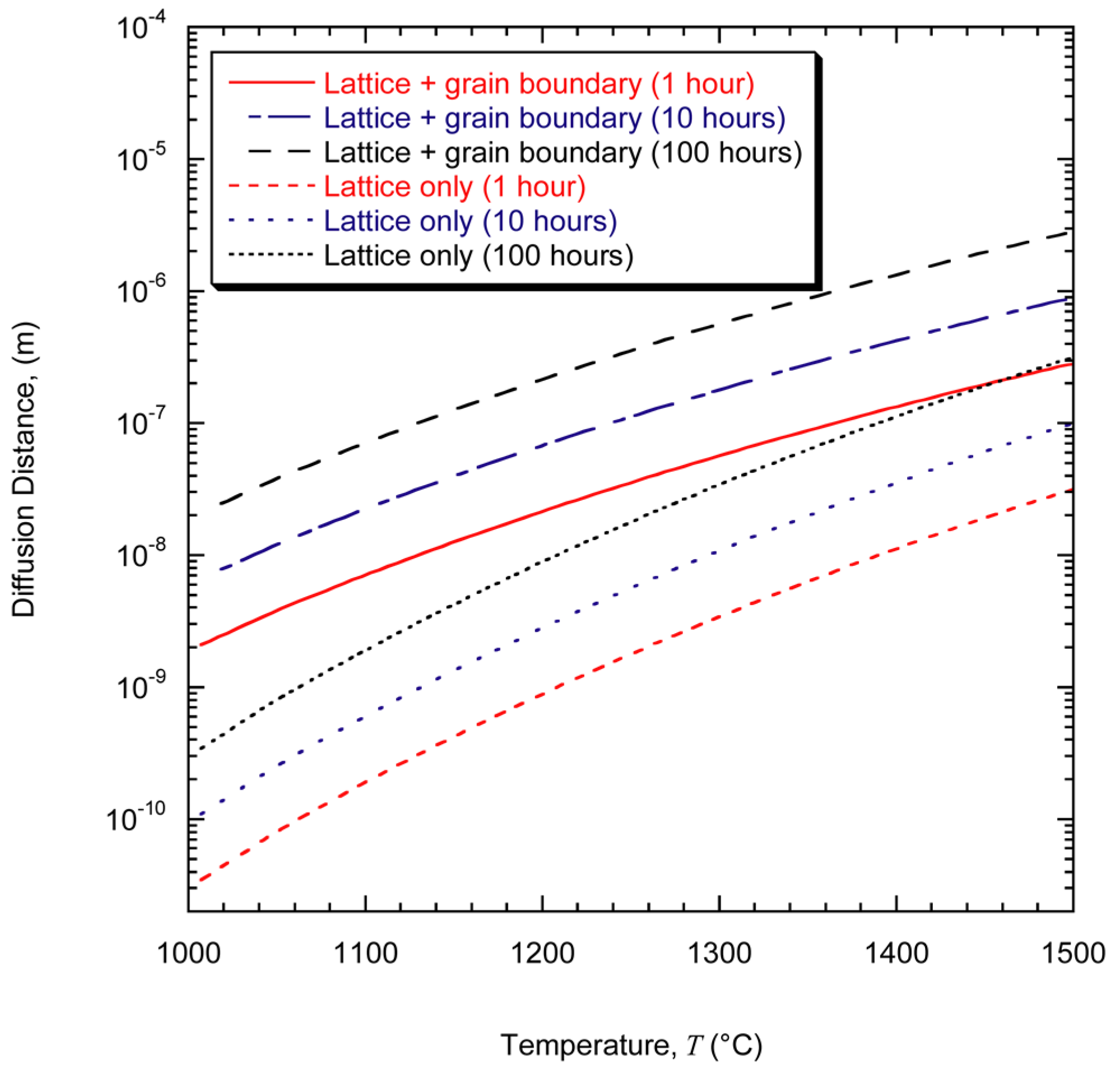 Coatings 07 00068 g012 Coatings 07 00068 g012