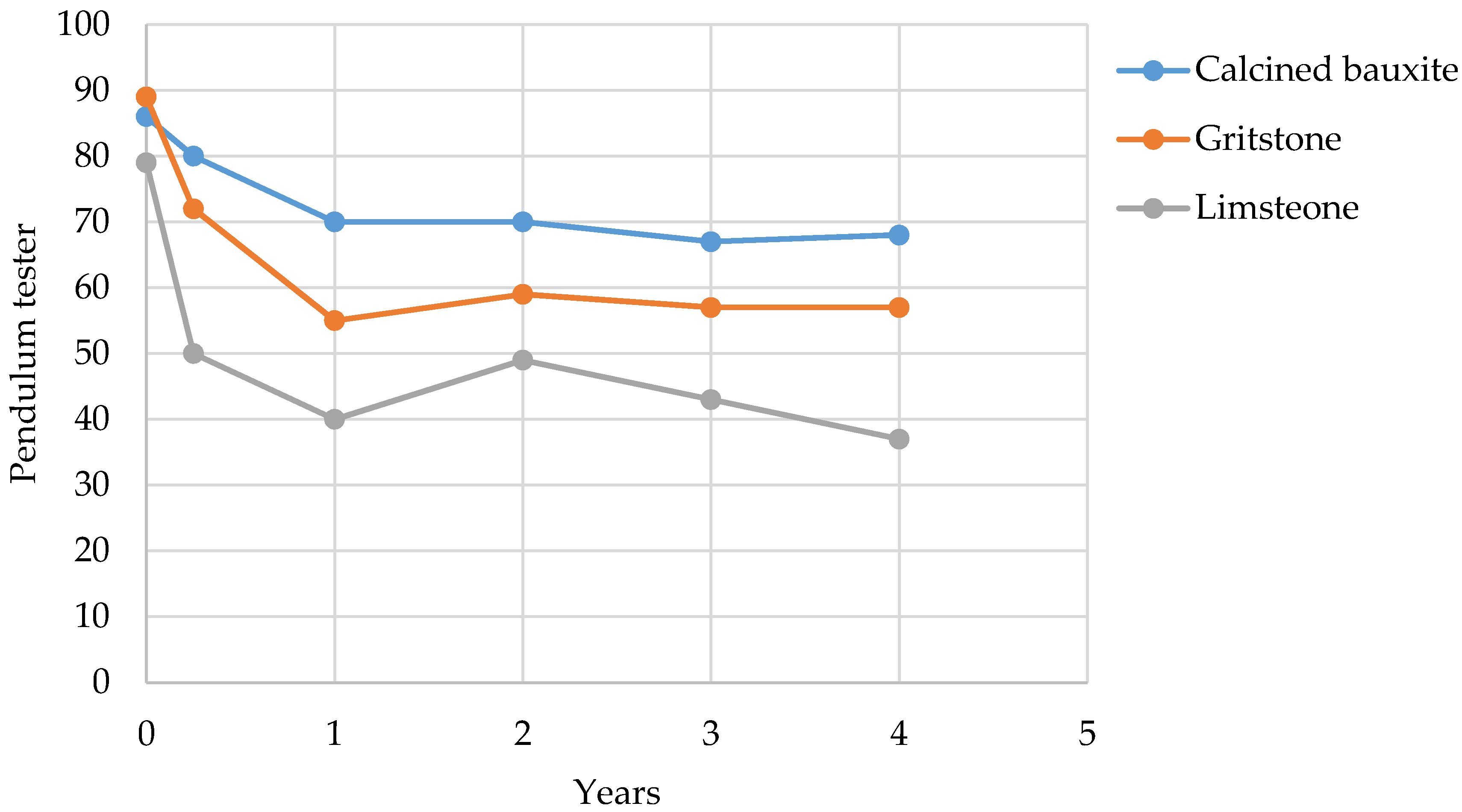 Coatings 07 00071 g002