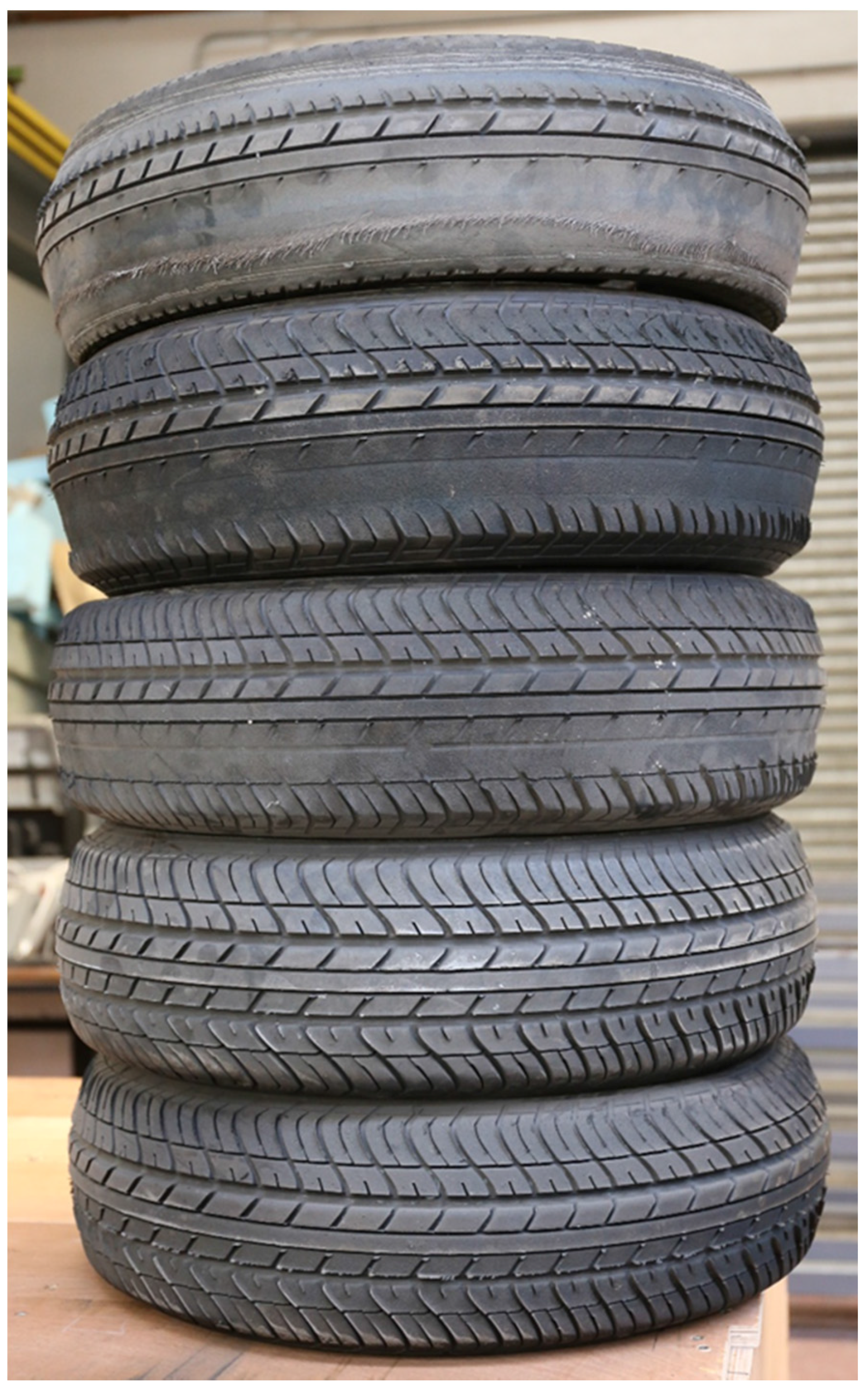 Coatings 07 00071 g006