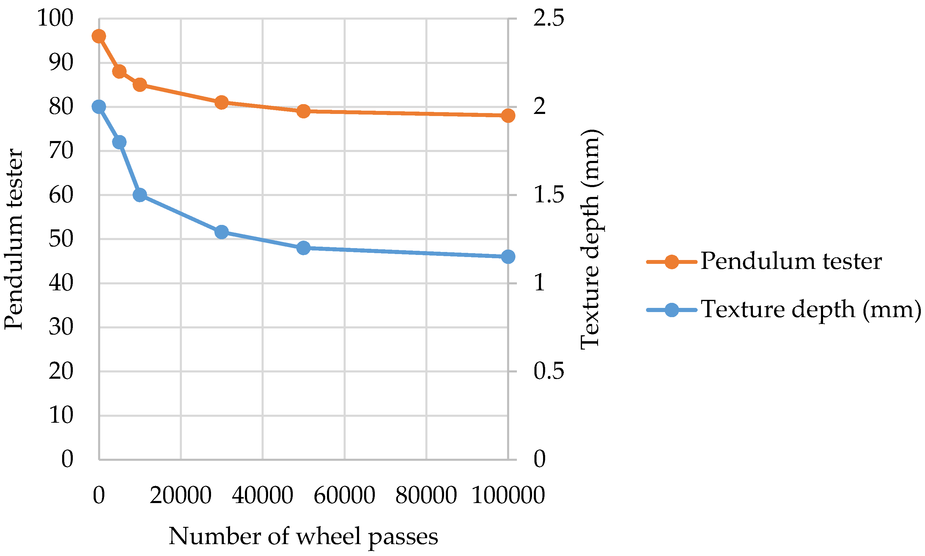 Coatings 07 00071 g007